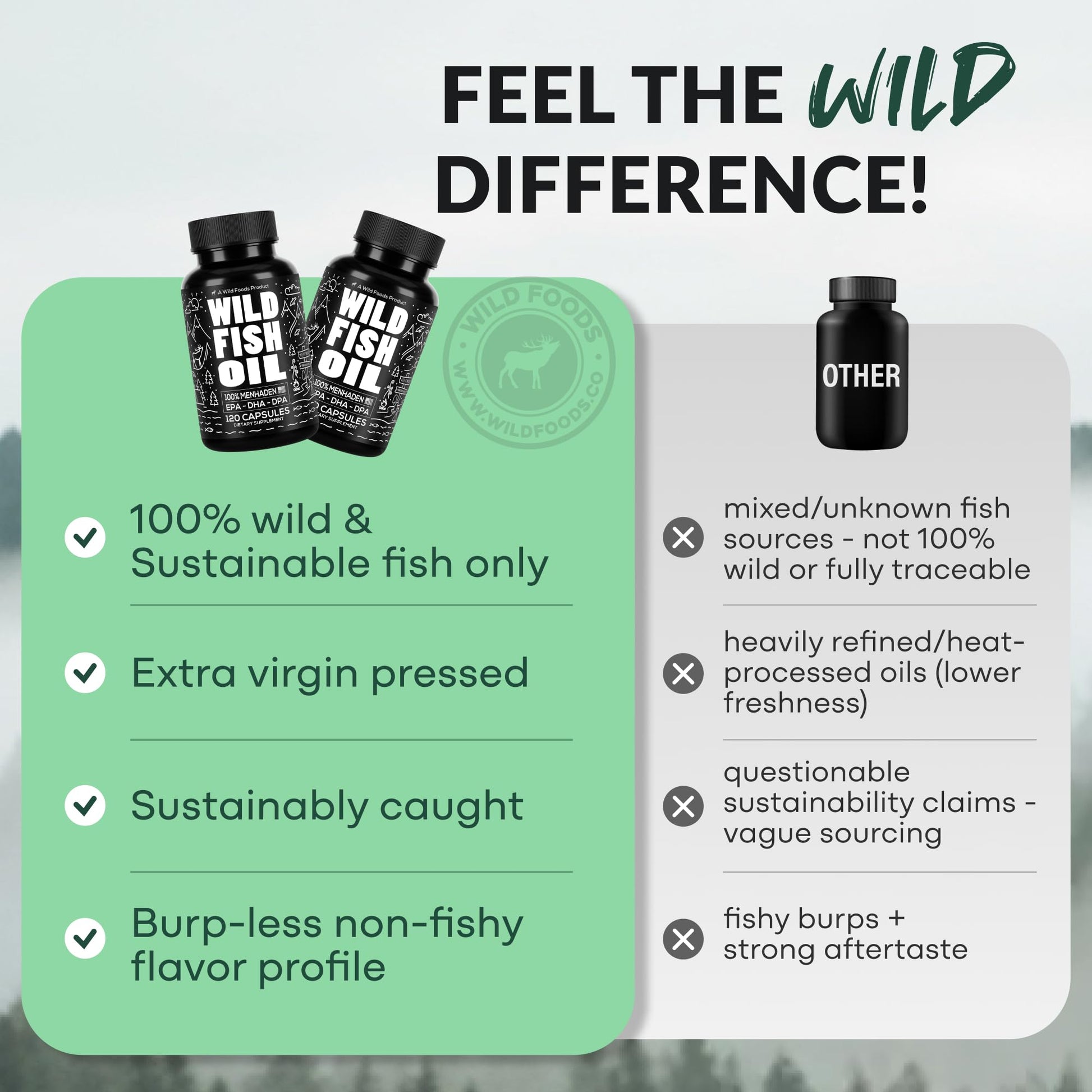 Wild Foods Omega 3 Fish Oil Supplement, 120 Capsules (1 pk) | Wild Caught, Burpless, Odorless, Non-GMO, Gluten Free | DPA, DHA, EPA Triple Strength Heart & Joint Nutrition for Women & Men Wild Foods Au supplements