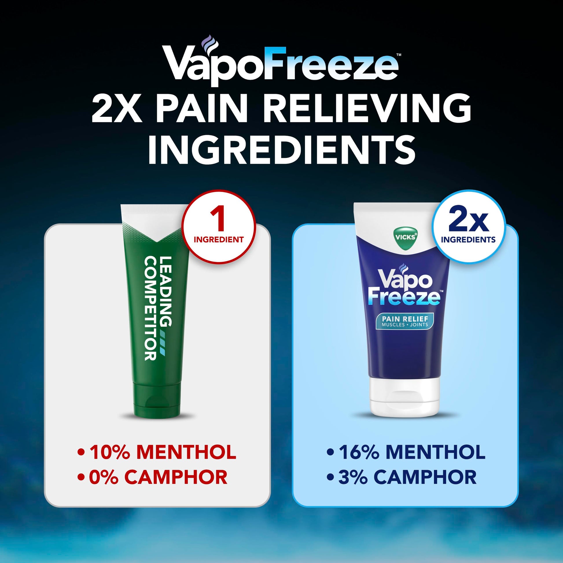 Vicks VapoFreeze Topical Pain Cream 3.0oz, Maximum Strength Menthol+ for Muscle Pain Relief, Joint Pain Relief, Knee Pain Relief, Back Pain Relief, Cream for Pain Relief, Topical Pain Relief Vicks Au supplements