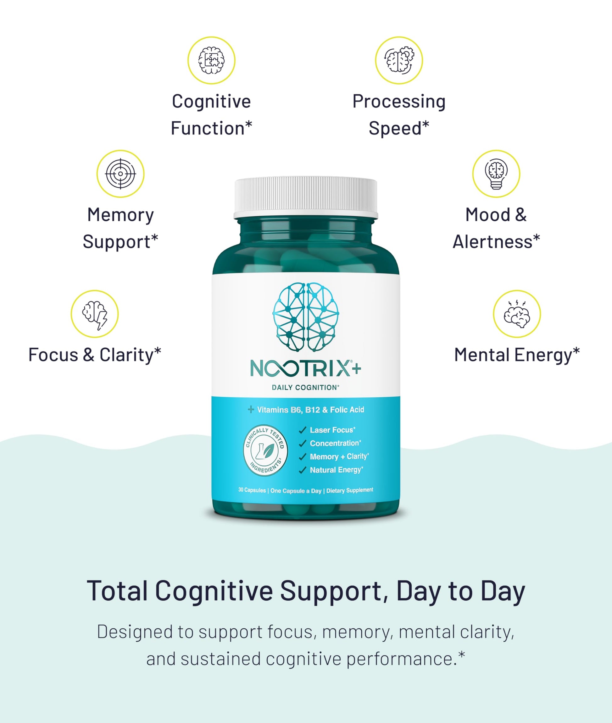 Nootrix Brain Plus Nootropic Supplement | Supports Memory, Mental Focus, Cognitive Health & Energy | Promotes Healthy Mood & Brain Function | Vitamin B1, Vitamin B6 & Vitamin B12 | 30 Capsules Nootrix Au supplements