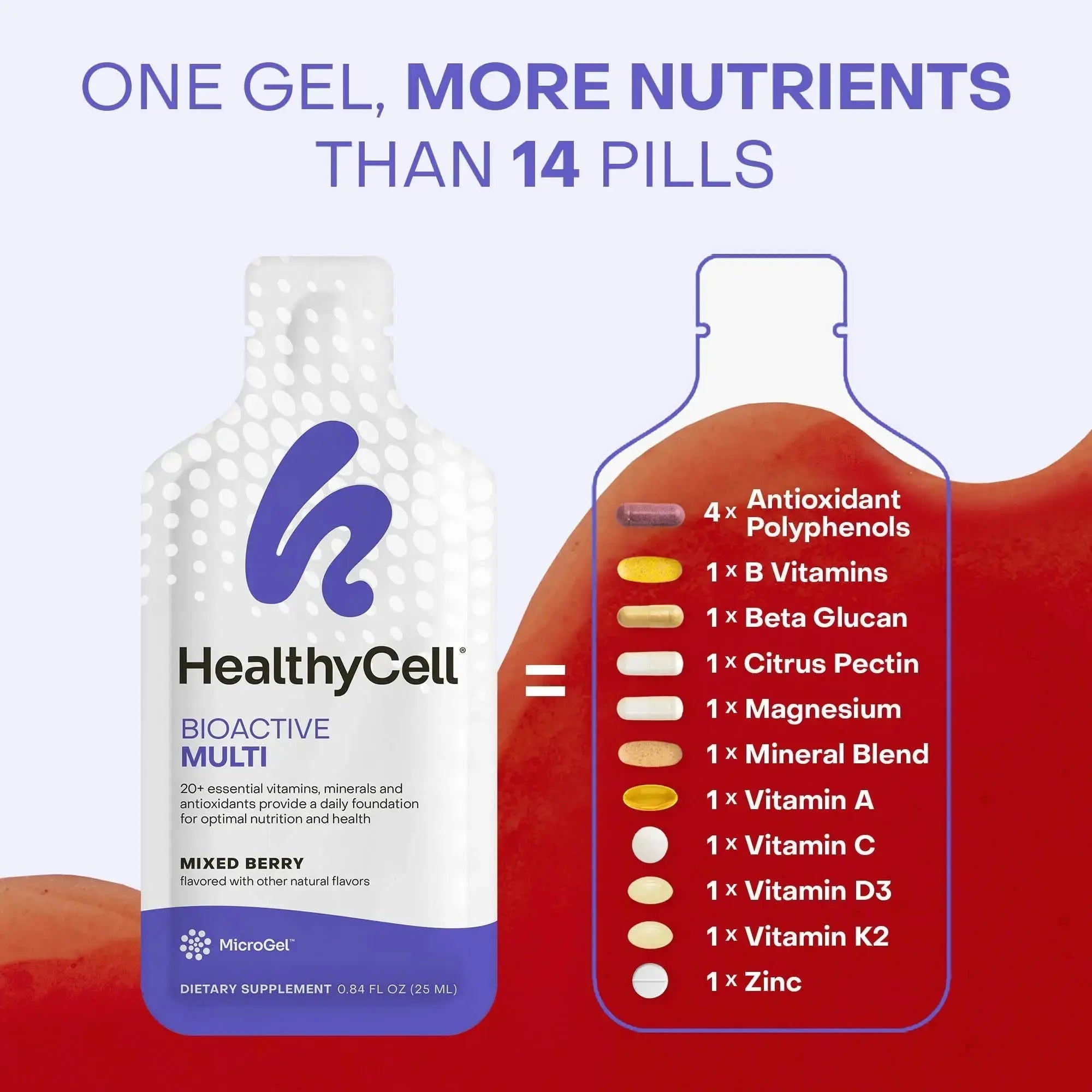 Healthycell Bioactive Daily Liquid Multivitamin for Men & Women – 20+ Essential Vitamins, Minerals & Antioxidants for Brain Healthycell Au supplements