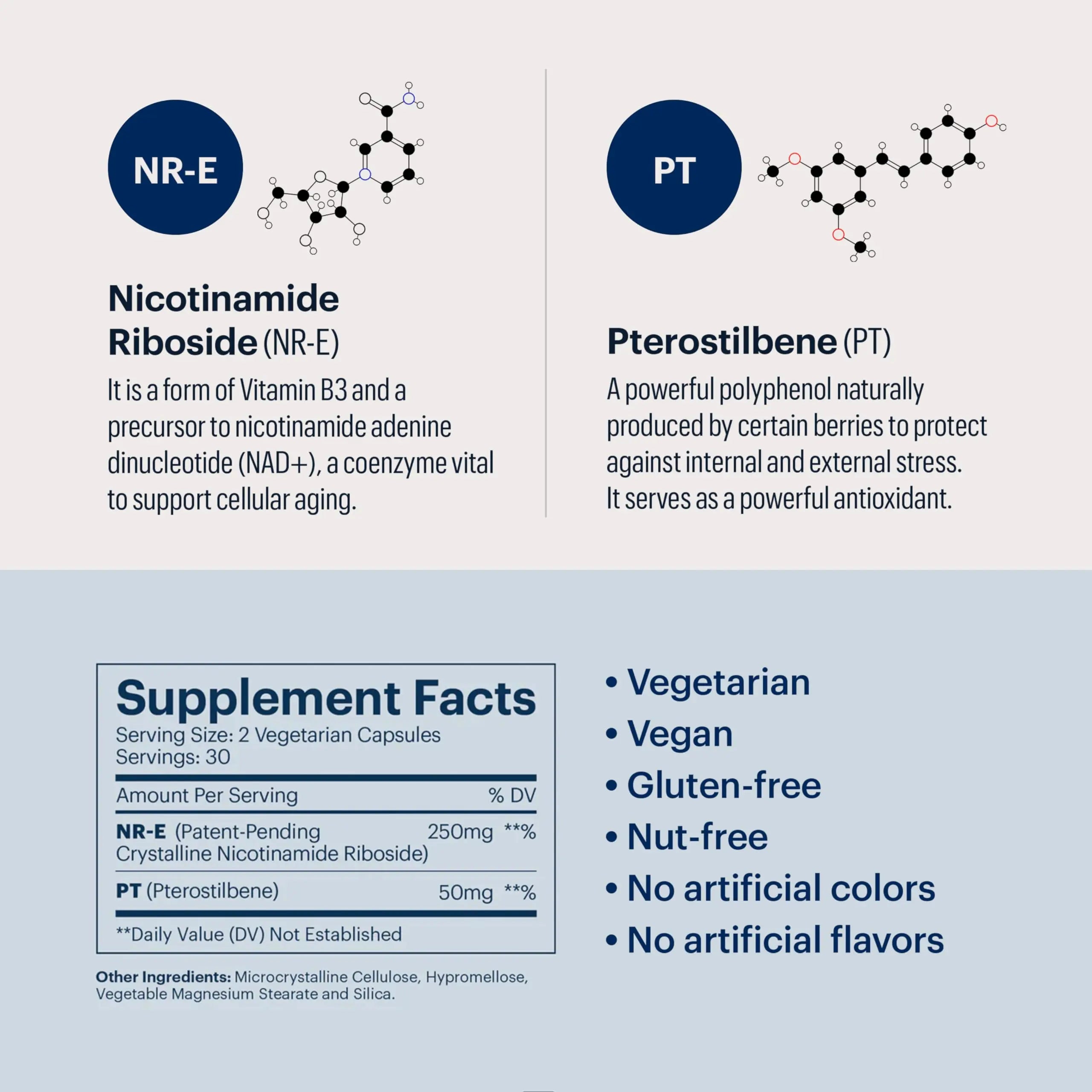 ELYSIUM Basis NAD Plus Supplement 30 Servings - with Nicotinamide Riboside 250mg and Pterostilbene 50mg - Healthy Aging Supplement & Cellular Energy ELYSIUM Au supplements