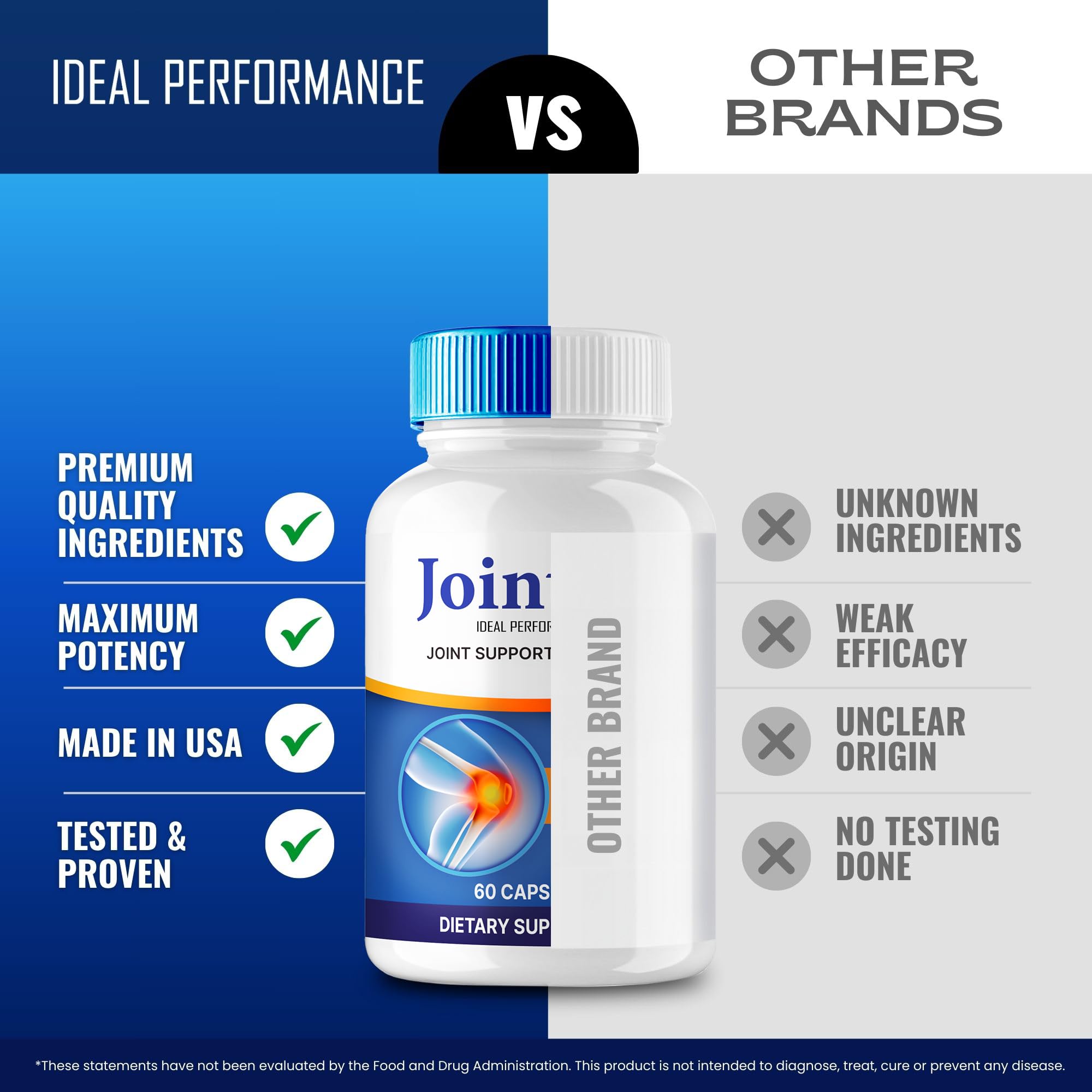 IDEAL PERFORMANCE Joint4X Joint Support Capsules, Official Joint-4X Supplement Pills, All-Natural Formula to Fortify Bones and Bolster Flexibility - Maximum Strength, Joint 4X Pills Reviews (5 Pack) IDEAL PERFORMANCE Au supplements