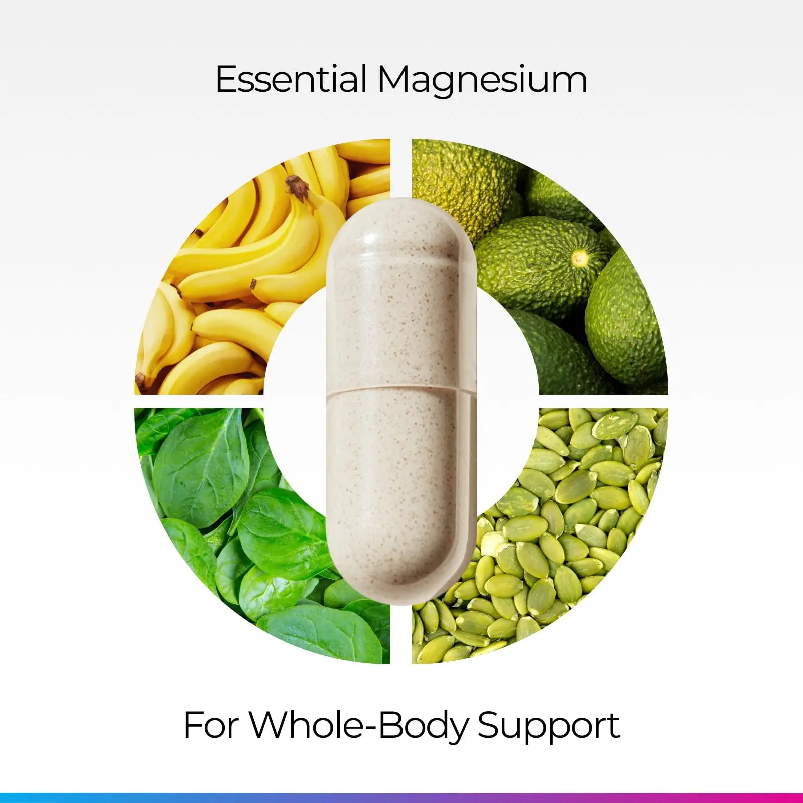 Livingood Daily Magnesium Supplement with Magnesium Glycinate, Citrate, Malate, Oxide, Aspartate, Amino Acid Complex and Chicory Root for Heart Health, Sleep and Muscle Support, 300mg, 60 Capsules Livingood Daily Au supplements