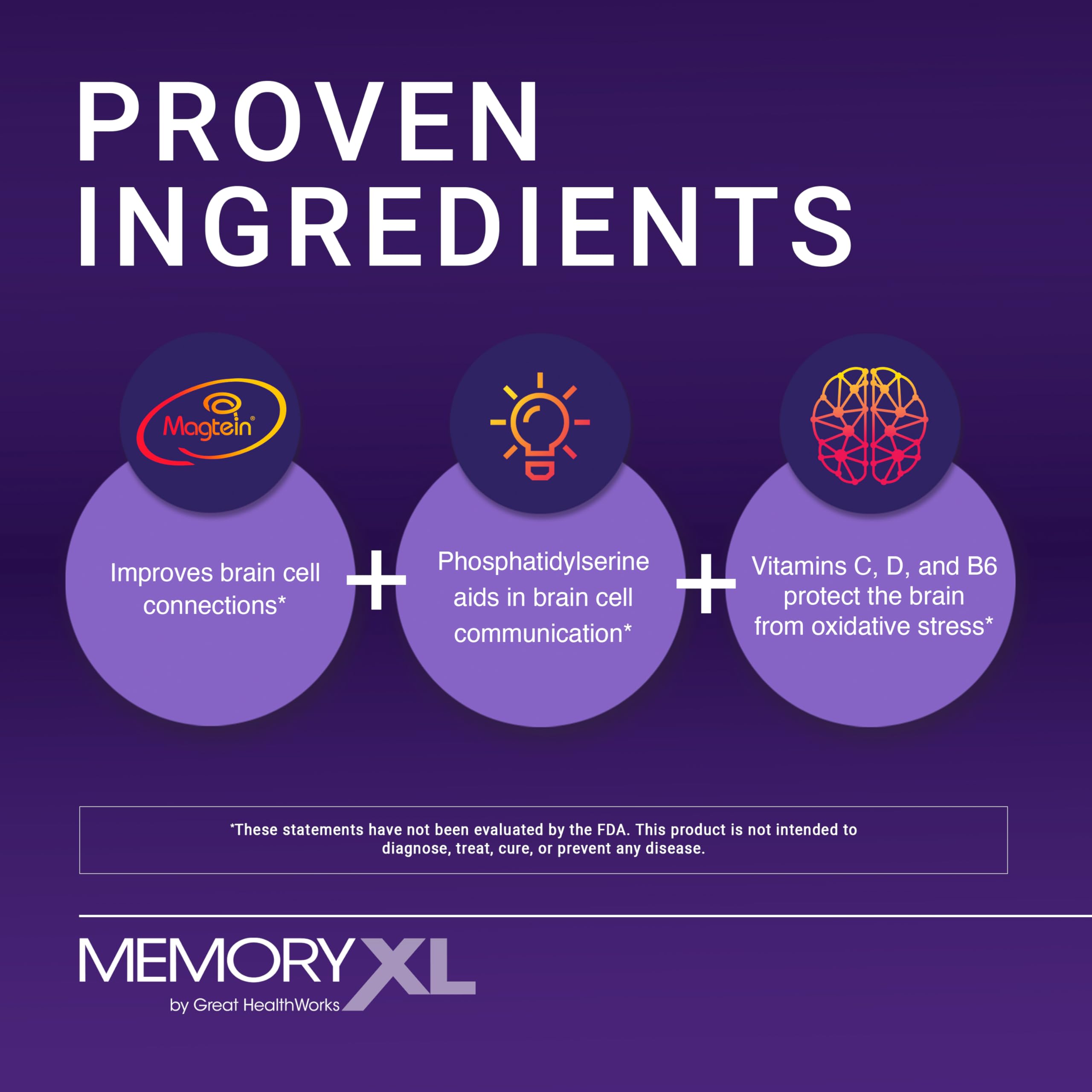 MemoryXL, Magnesium L-Threonate: Brain Supplement for Memory & Focus; Magtein®, Phosphatidylserine, Vitamin Mix. Improves Memory Focus Attention Learning & Logic. 0 Sugar, 0 cal, 30pk Cranberry Lemon OmegaXL Au supplements
