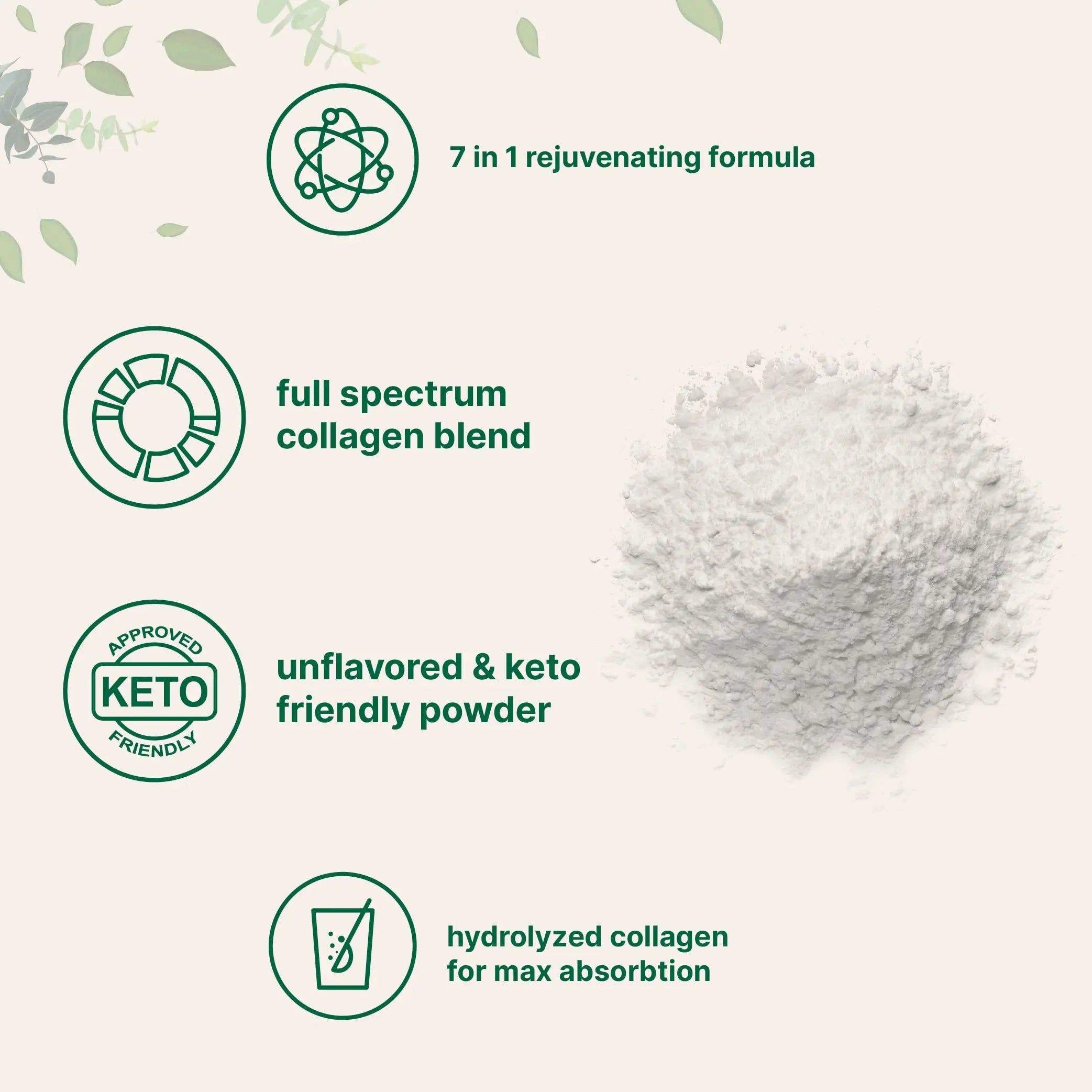 Multi Collagen Peptides Powder, 16 Oz - Hydrolyzed Protein Peptides | Type I,II,III,V,X Micro Ingredients Au supplements