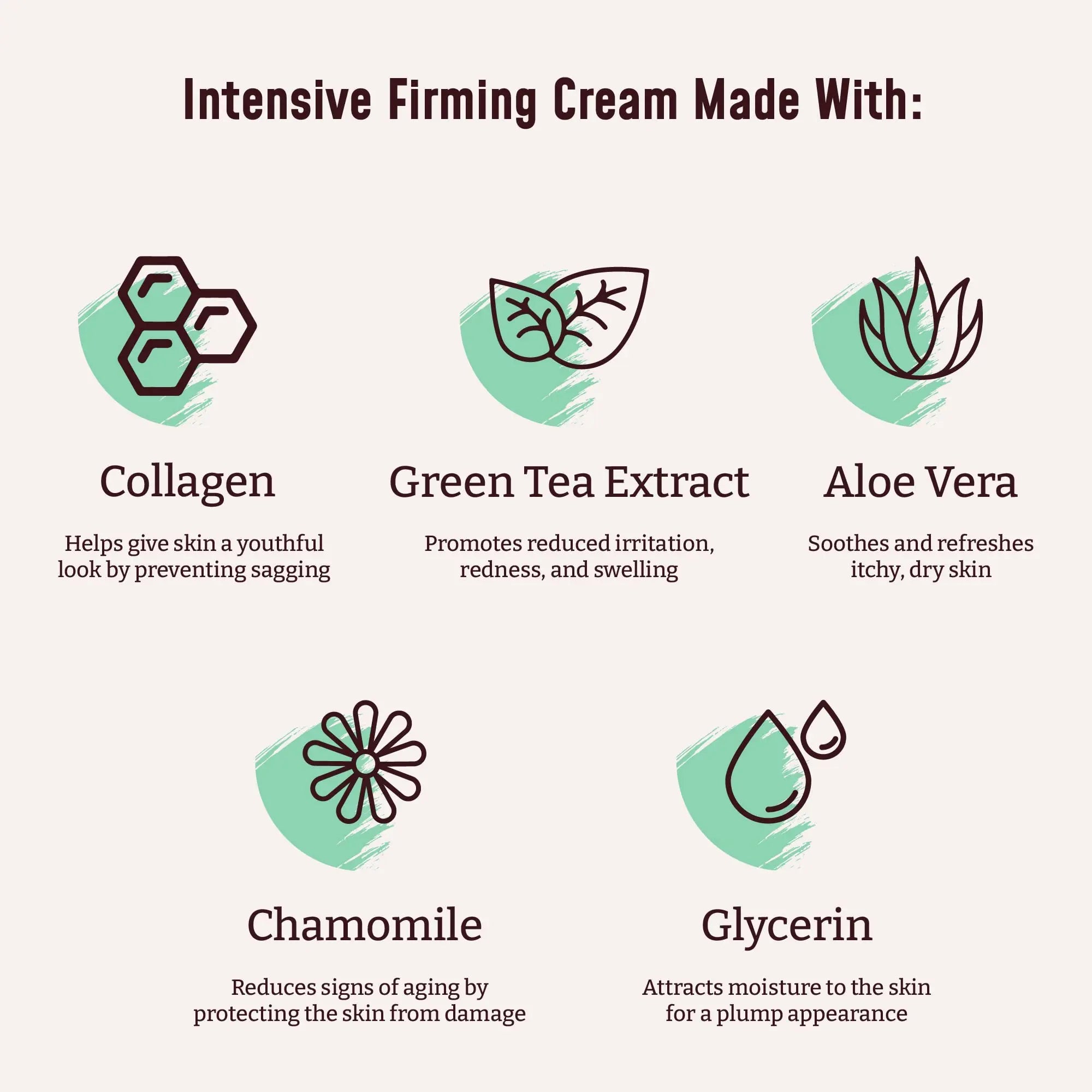 BLOOM Collagen Lotion Skin Care Firming Body Cream, Intensive Anti Aging Moisturizer BLOOM IT'S A GREAT SKIN DAY! Au supplements