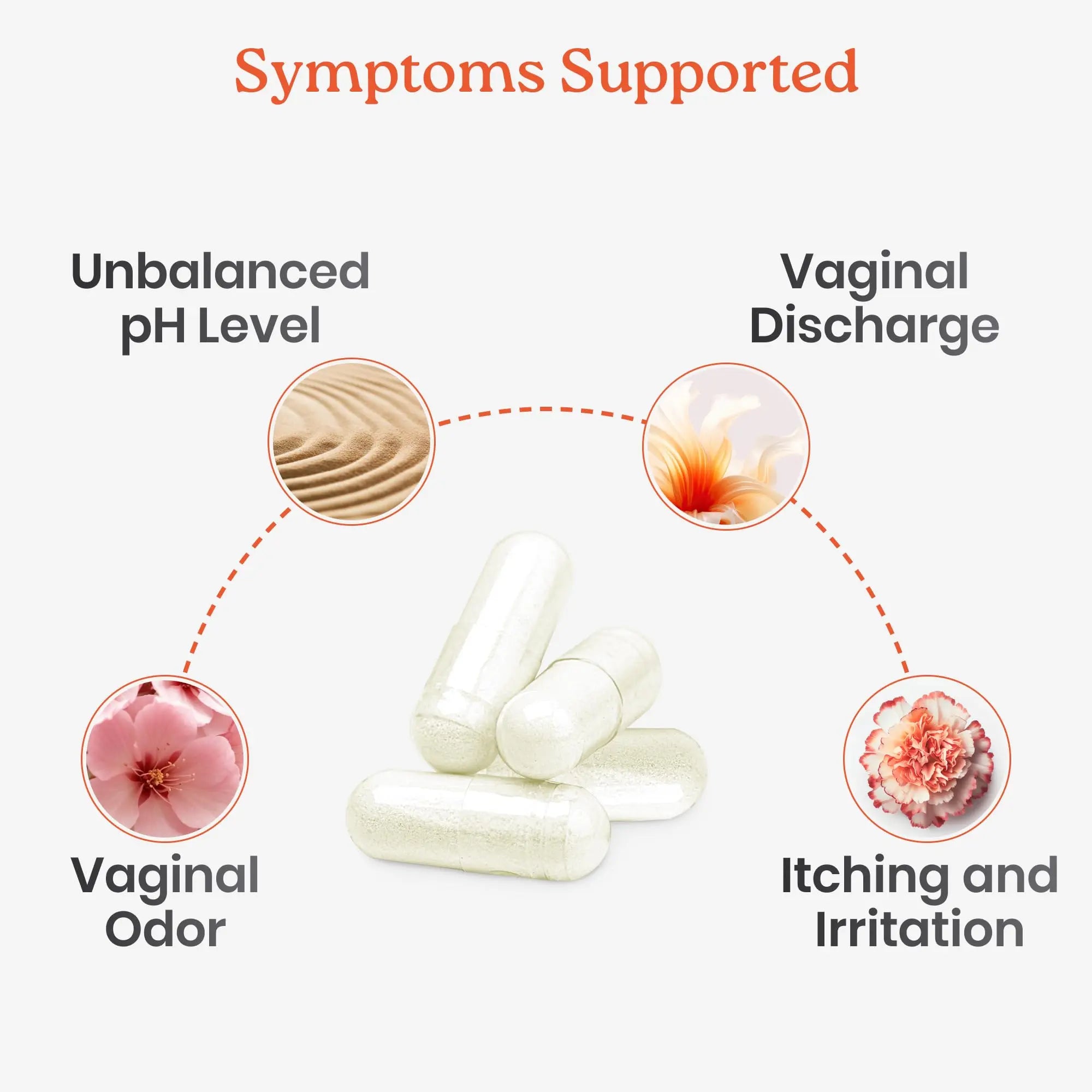 NewLife Naturals - Medical Grade Boric Acid Vaginal Suppositories - 600mg - 100% Pure Womens pH Balance Pills - Yeast Infection, BV - 90 Capsules: Made in USA NewLife Naturals Au supplements