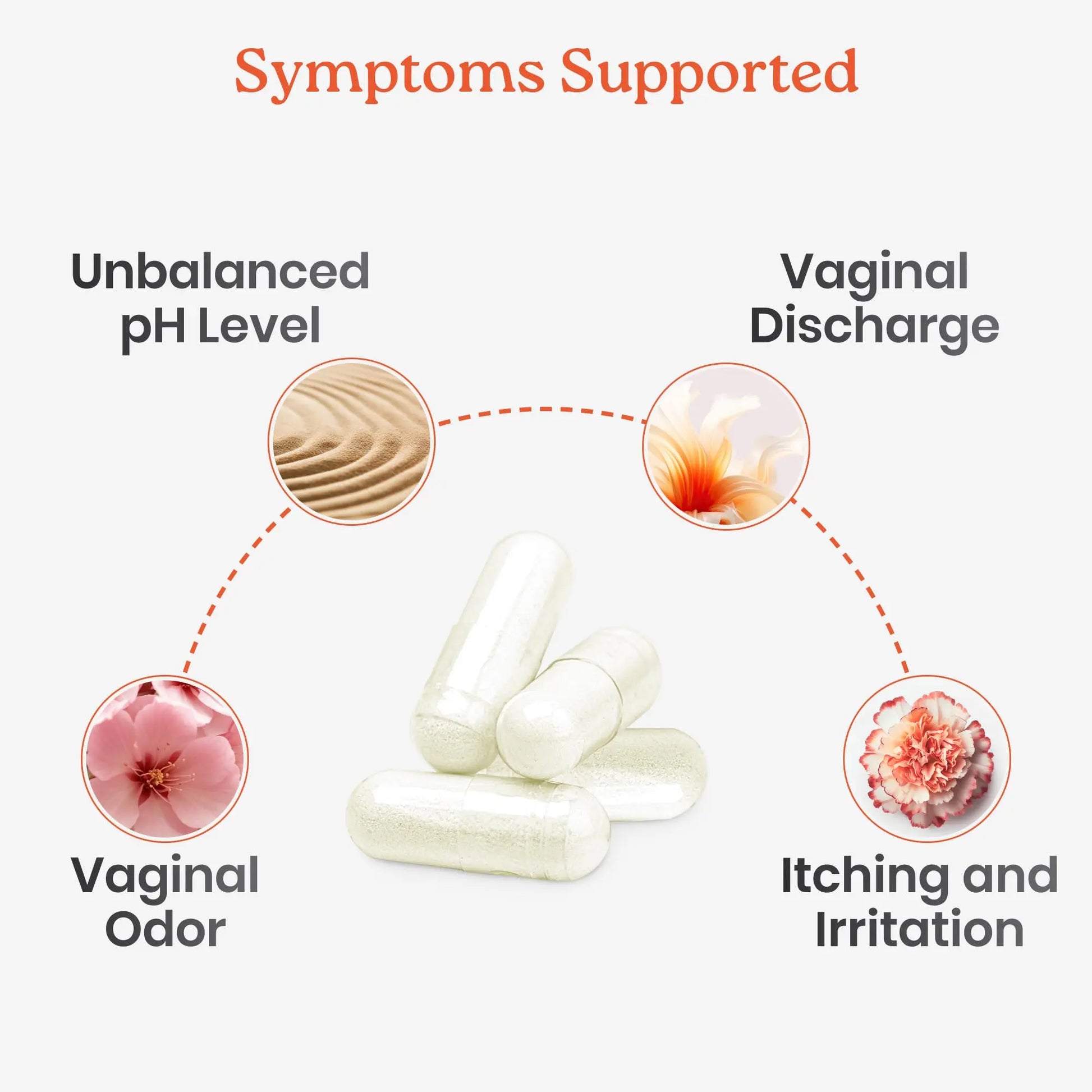 NewLife Naturals - Medical Grade Boric Acid Vaginal Suppositories - 600mg - 100% Pure Womens pH Balance Pills - Yeast Infection, BV - 60 Capsules: Made in USA NewLife Naturals Au supplements