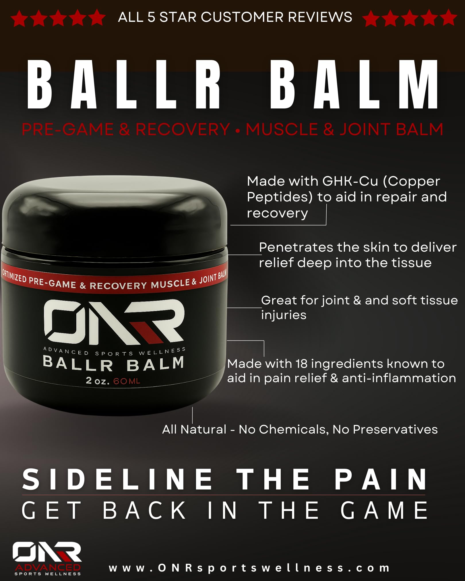 BALLR Balm – Fast-Acting Natural Pain Relief & Muscle Recovery | Trusted by Athletes, Clean Ingredients, 2 oz Aus Healthcare Au supplements