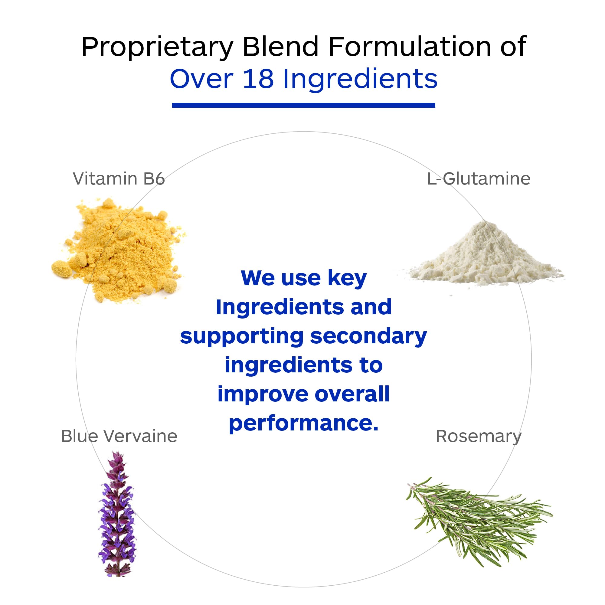 Professional Botanicals Calm Attention - Natural Attention and Mood Support, Rosemary, Vitamin B6, Gotu Kola, Focus, Relaxation, and Concentration Aid - 60 Veg Capsules Professional Botanicals Au supplements