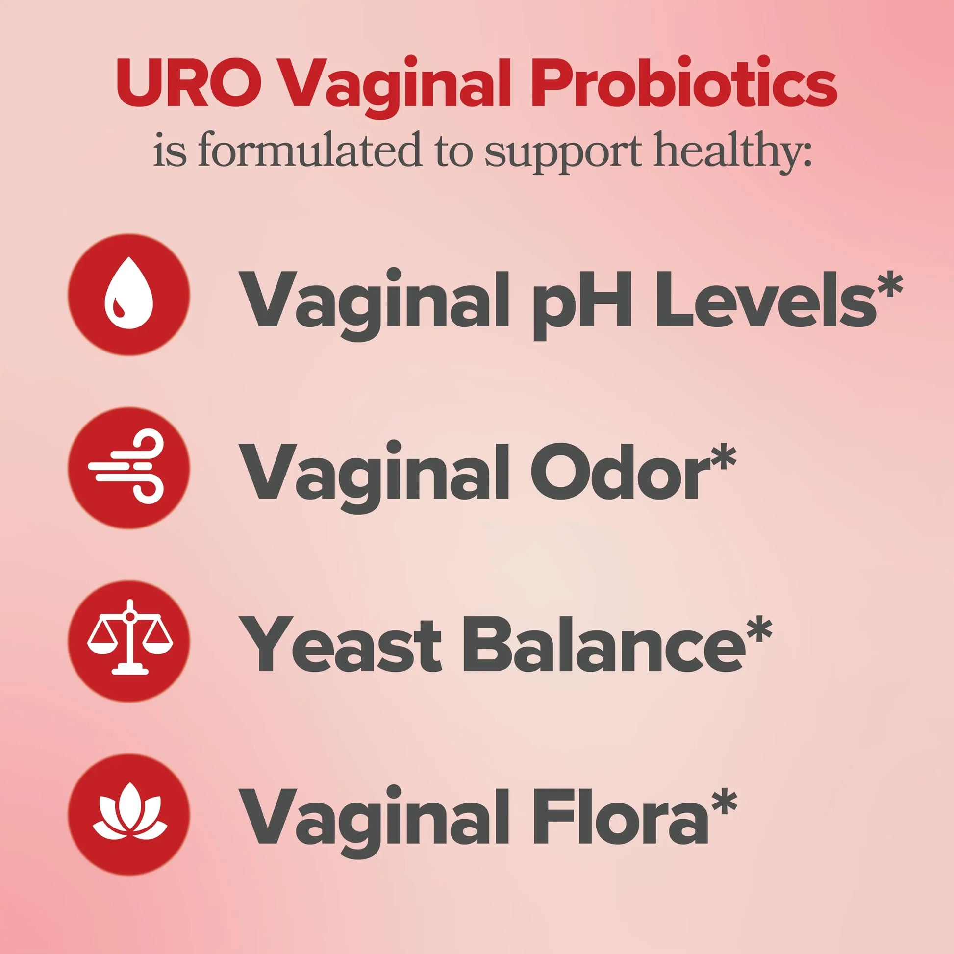 O Positiv URO Vaginal Probiotic and URO Boric Acid Vaginal Suppository Bundle O Positiv Au supplements