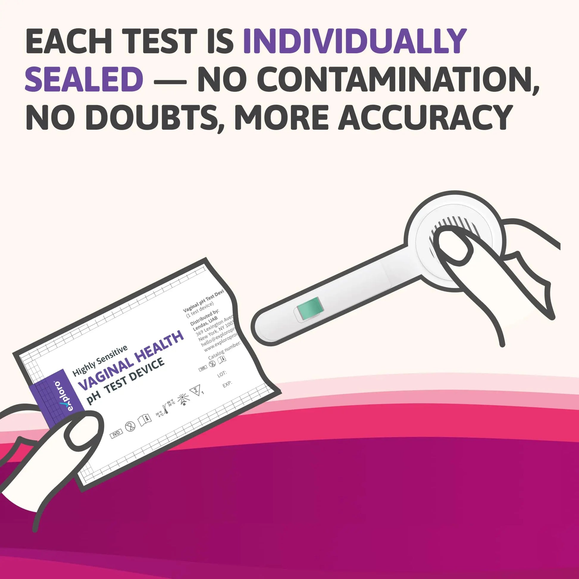 Exploro Vaginal pH Balance Test, PH Balance for Women, Vaginal Health pH Test Device, Vaginal Infection Test Kit Alternative to pH Test Strips & PhD Boric Acid, (Pack of 15) Devices Exploro Au supplements