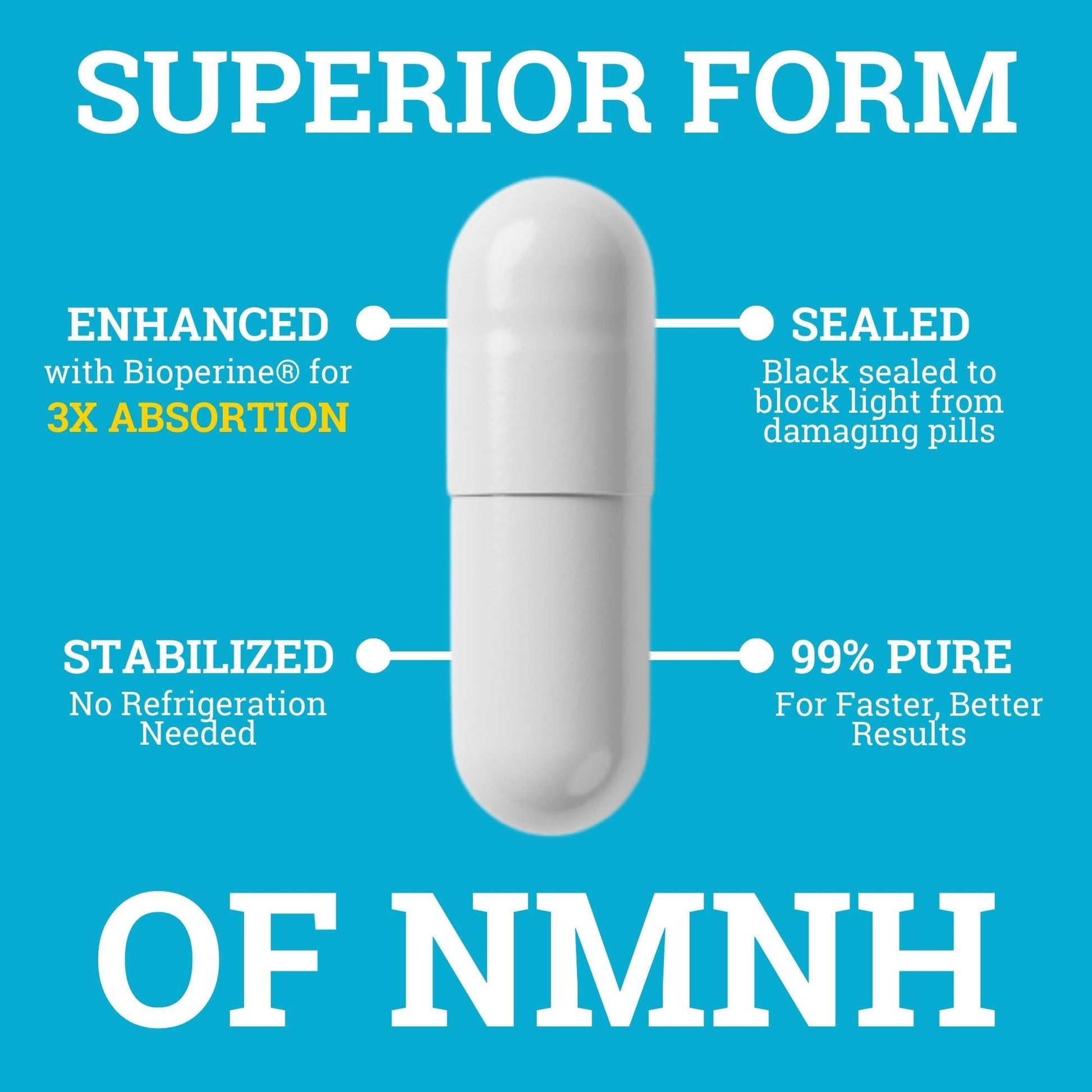 NMNH Supplement 250MG Pure Dihydro-Nicotinamide Mononucleotide (NMN Supplement Alternative with Bioperine® For 3X The Bioavailability) NAD Supplement to Boost NAD+ Levels For Anti-Aging & Energy Black Forest Au supplements