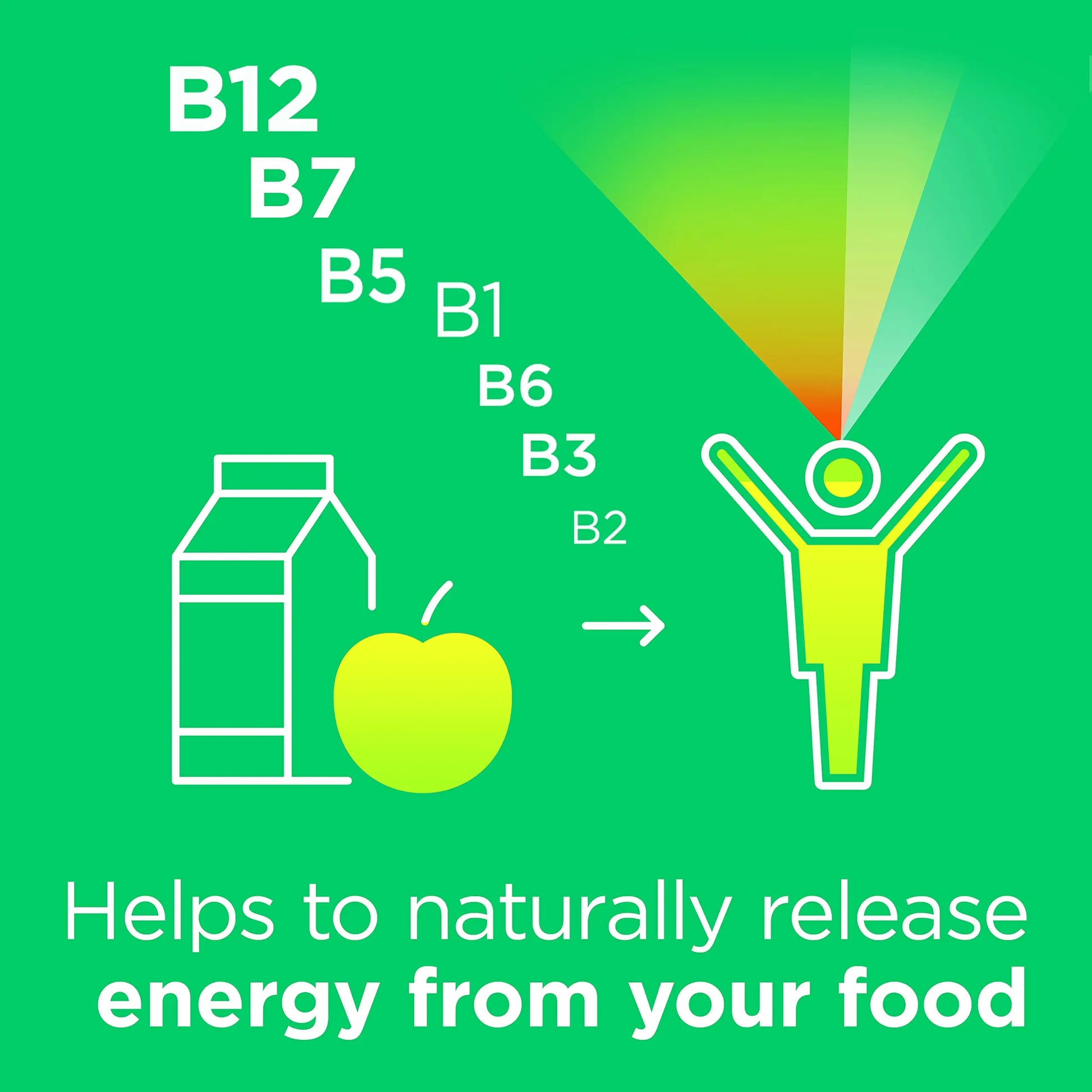 Berocca Vitamin C Effervescent Tablets, with Magnesium, Vitamin B12 and Vitamin B Berocca Au supplements