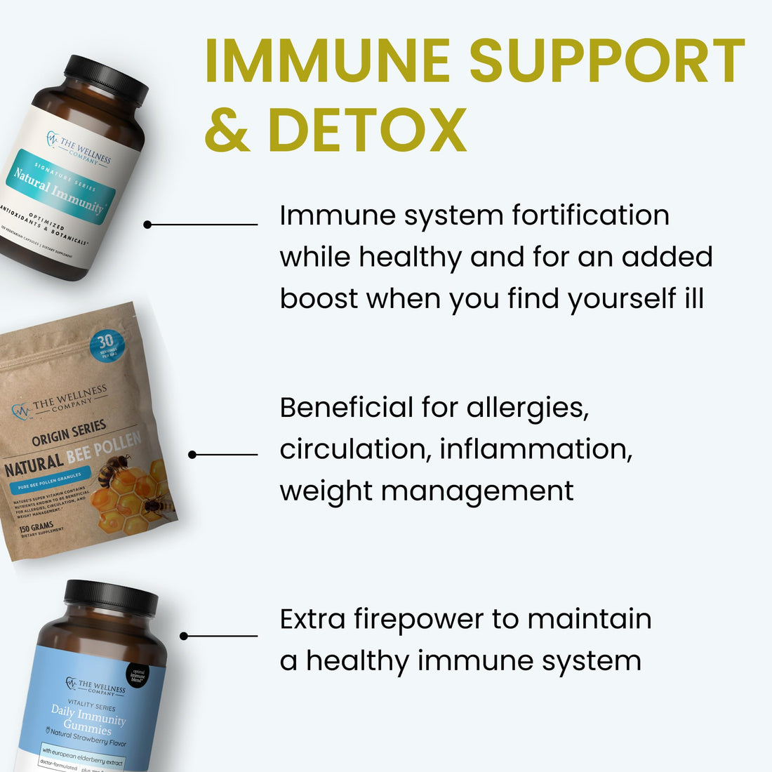 Natural Immunity - Botanical Immune Boost, Targeted Nutrients, T-Cell Support - Oregano, Reishi, Zinc, Vitamin C, Quercetin | 120 (2 Month Supply) The Wellness Company Au supplements