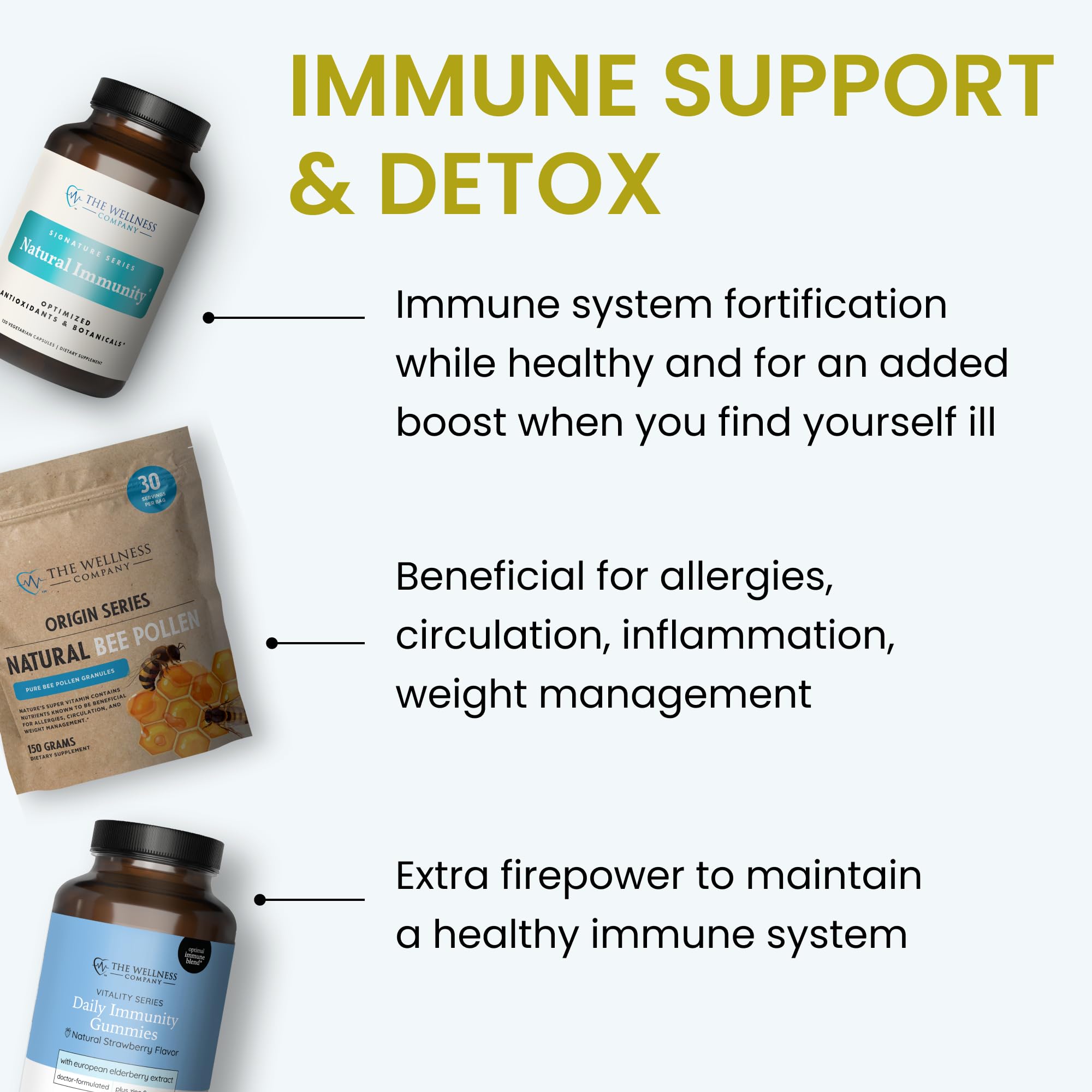 Natural Immunity - Botanical Immune Boost, Targeted Nutrients, T-Cell Support - Oregano, Reishi, Zinc, Vitamin C, Quercetin | 120 (2 Month Supply) The Wellness Company Au supplements