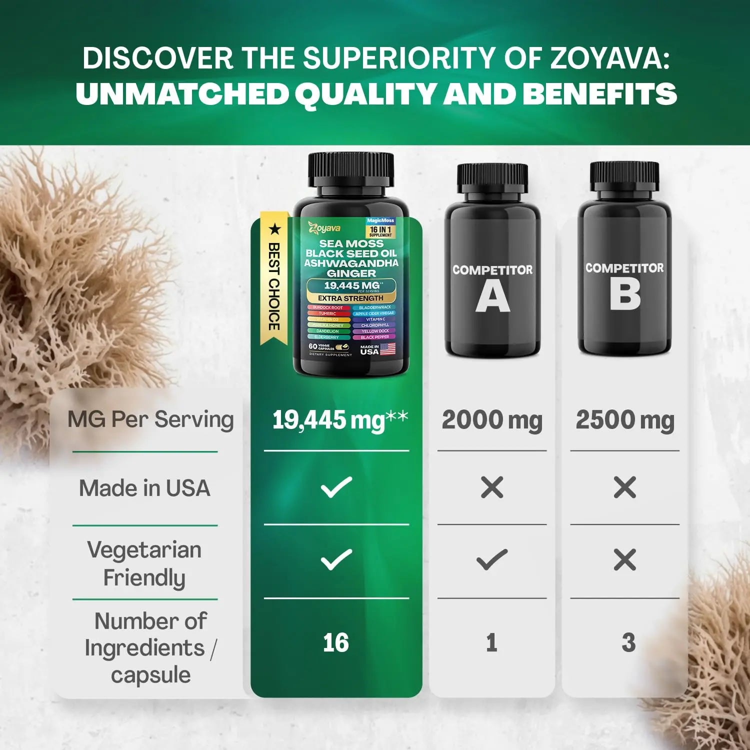 Zoyava Magic Moss Blend Sea Moss 7000mg Ashwagandha 2000mg Black Seed Oil Zoyava Au supplements