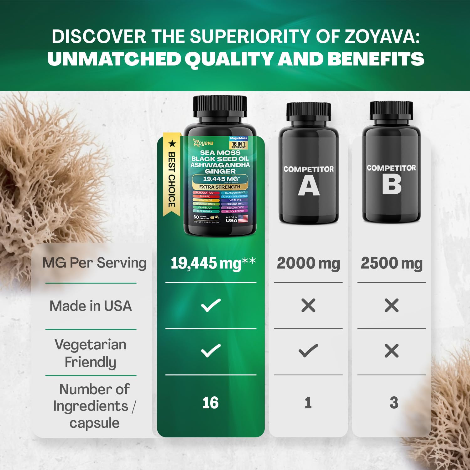 Zoyava Sea Moss Supreme16 Blend 19,445 MG and Shilajit 15,250 MG - Nature's Synergy Zoyava Au supplements