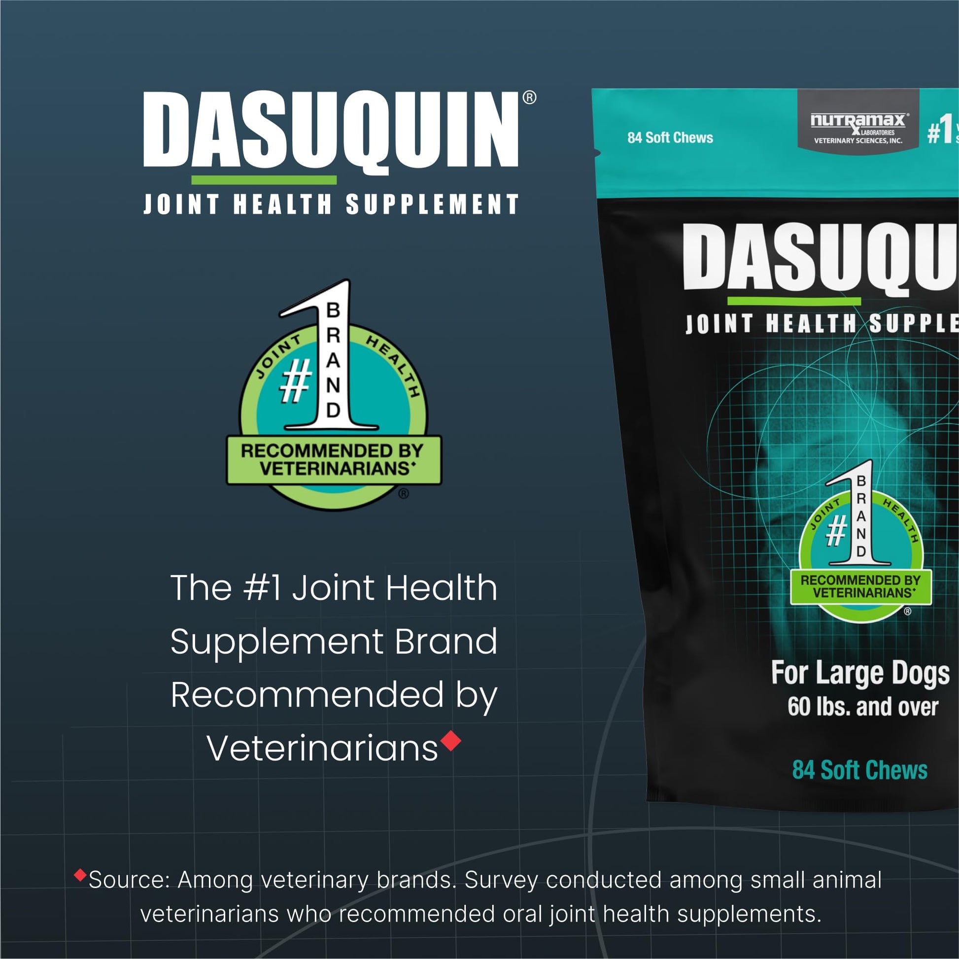 Nutramax Dasuquin for Large Dogs, Joint Health Supplement, Contains Glucosamine for Dogs, Plus Chondroitin, ASU and More, Supports Healthy Joints, Soft Chews, 84 Count Nutramax Laboratories Au supplements