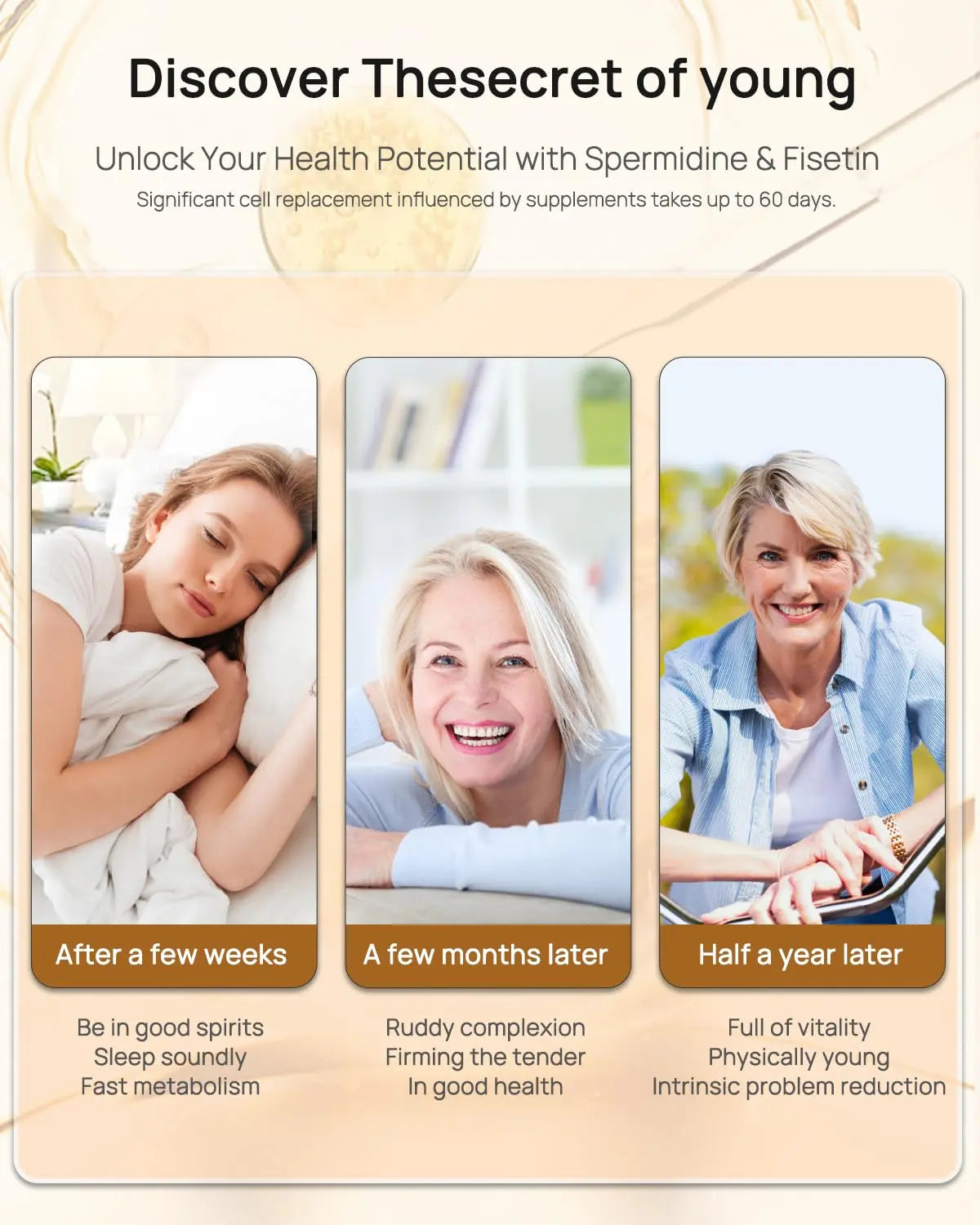 Spermidine 20mg + Fisetin 300mg + Akkermansia for Women丨Cellular Renewal, Metabolic & Gut Health Anven Health Au supplements