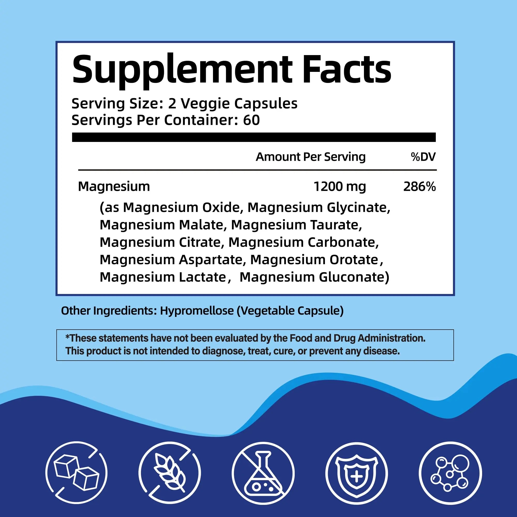 Magnesium Complex Supplement with 10 Forms of Elemental Magnesium, 1200 mg per Serving, Magnesium Glycinate, Citrate, Malate & Taurate, High Absorption Vegan Capsules, Non-GMO HiPlus Au supplements