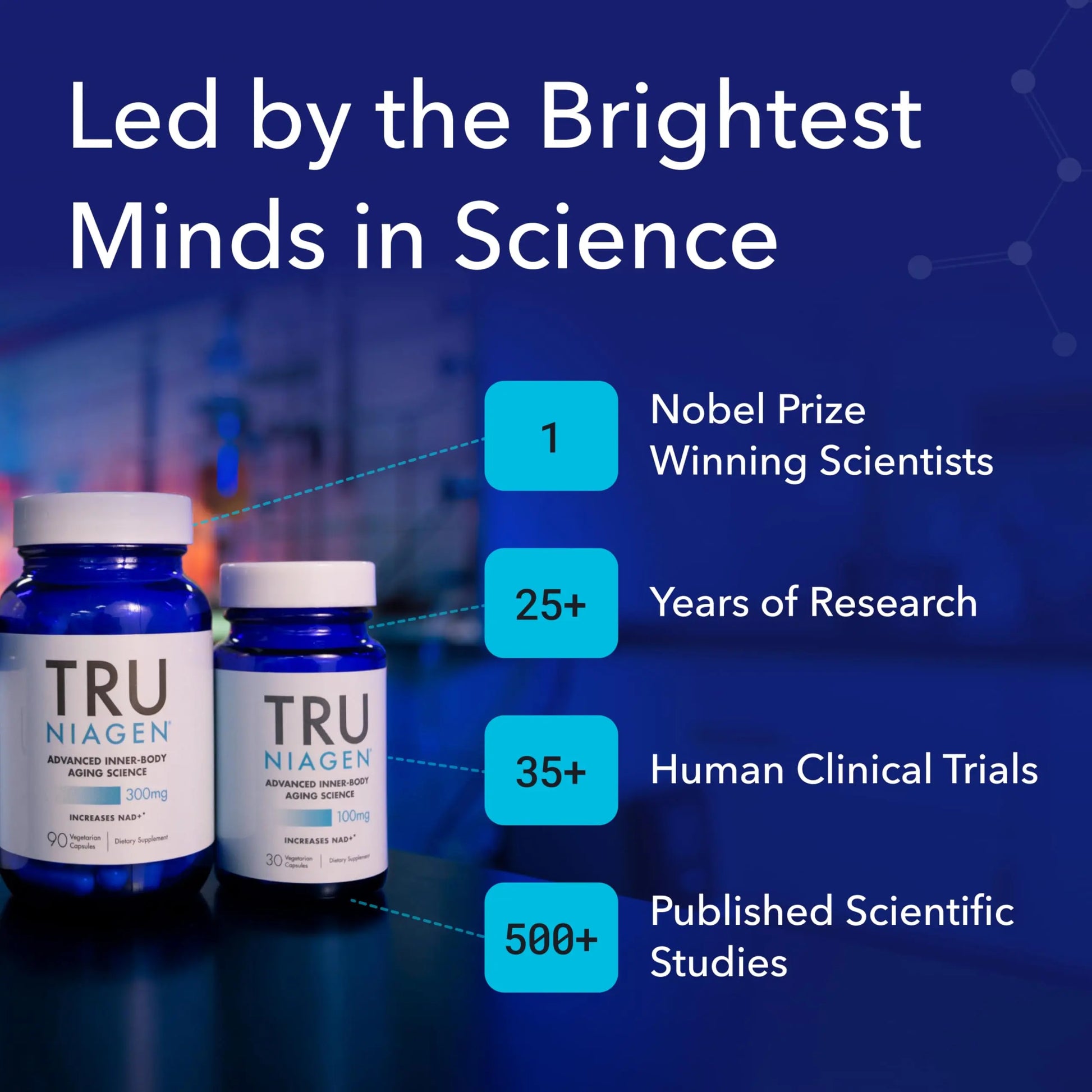 TRU NIAGEN 300mg + Beauty Bundle. A Comprehensive Bundle for Daily NAD+ Support with targeted Beauty Actives for Healthy Skin, Hair, and Nails at The Cellular Level. TRU NIAGEN Au supplements