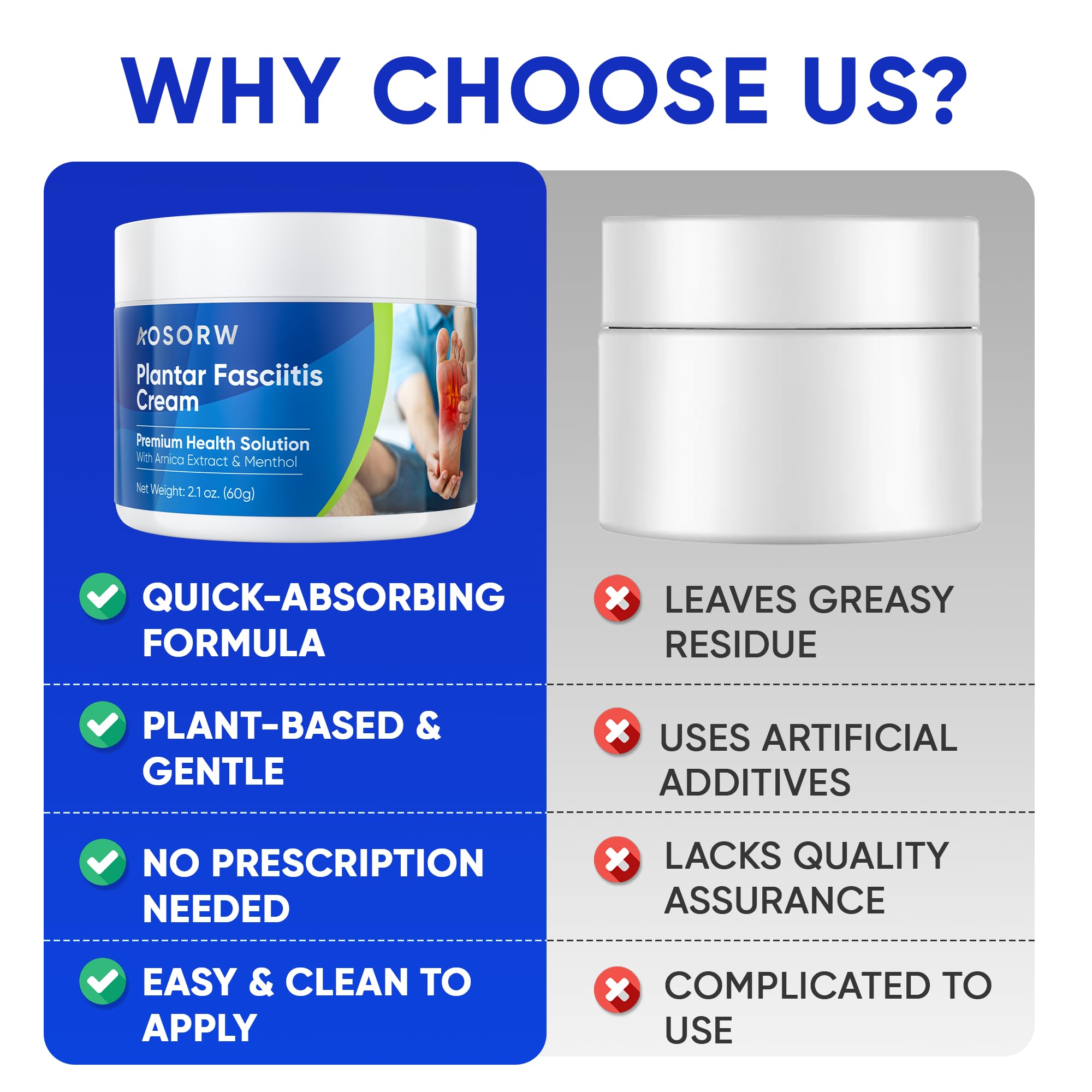 AOSORW Plantar Fasciitis Relief Cream - Natural Herbal Formula for Foot, Heel Spur, Ankle, Leg & Hand Discomfort - Premium Health Care Products - 60g (Pack of 1) AOSORW Au supplements
