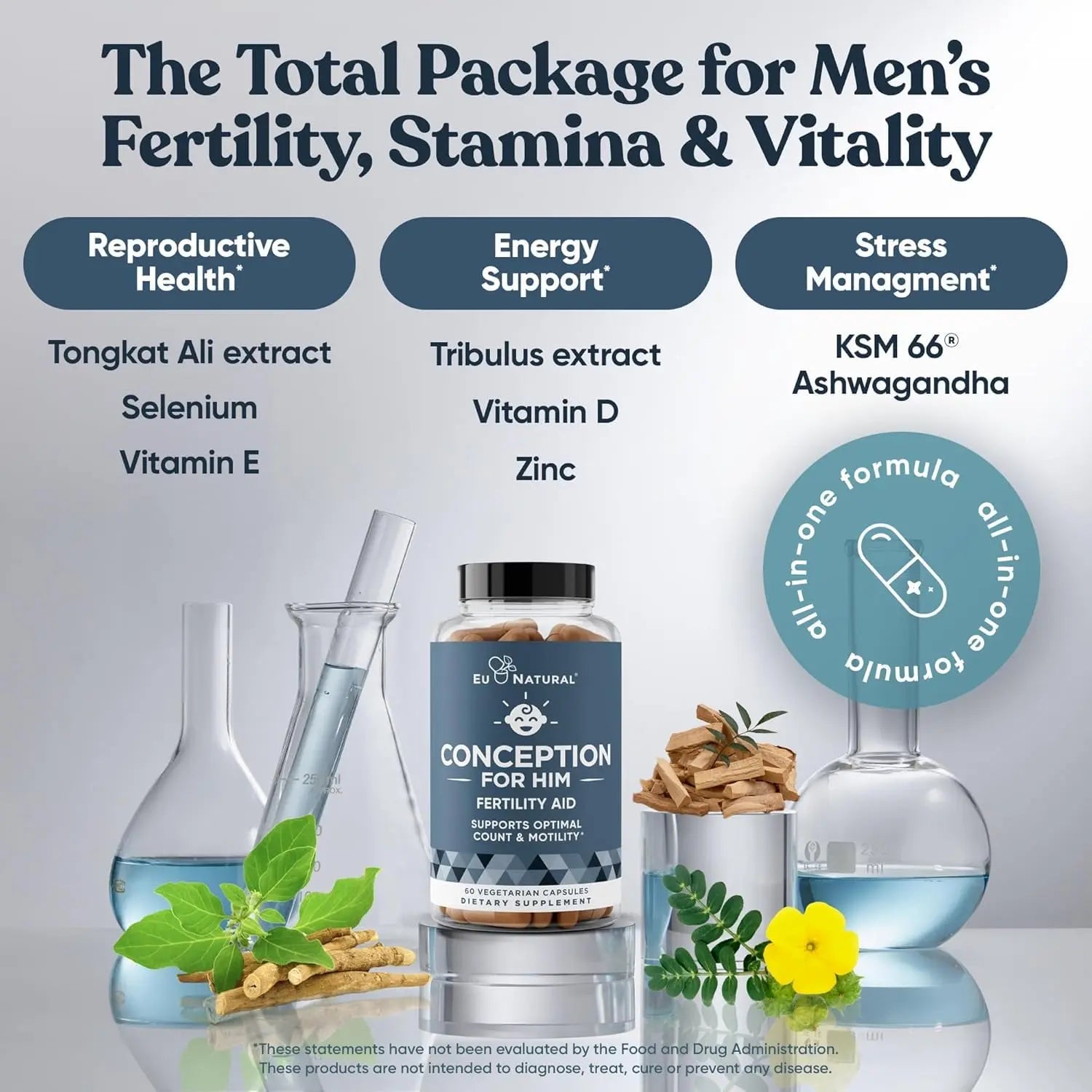 Conception for Him and Vital Liver Bundle - Male Fertility Booster & Prenatal Supplement + 9-in-1 Liver Support Eu Natural Au supplements