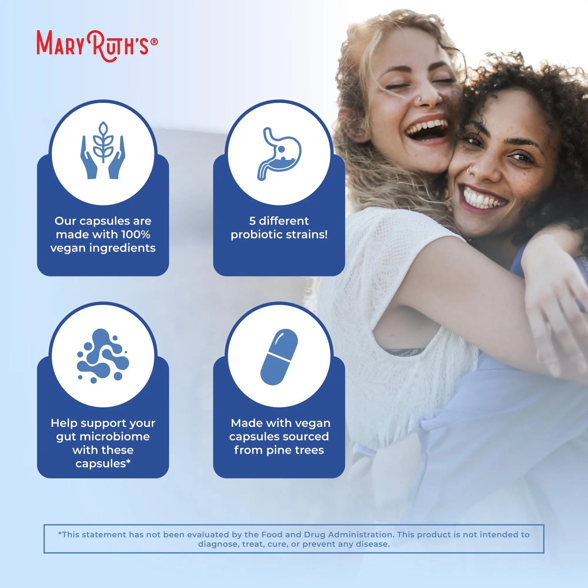 MARYRUTH'S Complete Gut Health+ Capsules | 5 Probiotic Blend | Butyrate | Corebiome® | Vegan Gut Support | Support Gastrointestinal Health & Microbiome MARYRUTH'S Au supplements