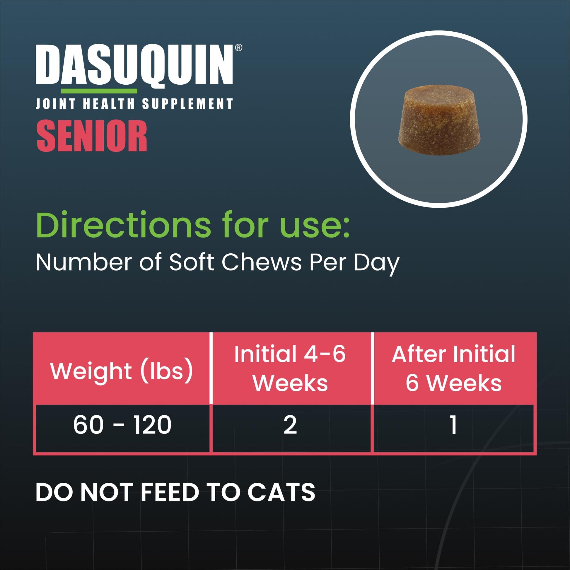 Nutramax Dasuquin Joint Health Supplement for Large Senior Dogs – for Immune Support, Skin & Coat Health, and Brain Health, 84 Soft Chews Nutramax Laboratories Au supplements