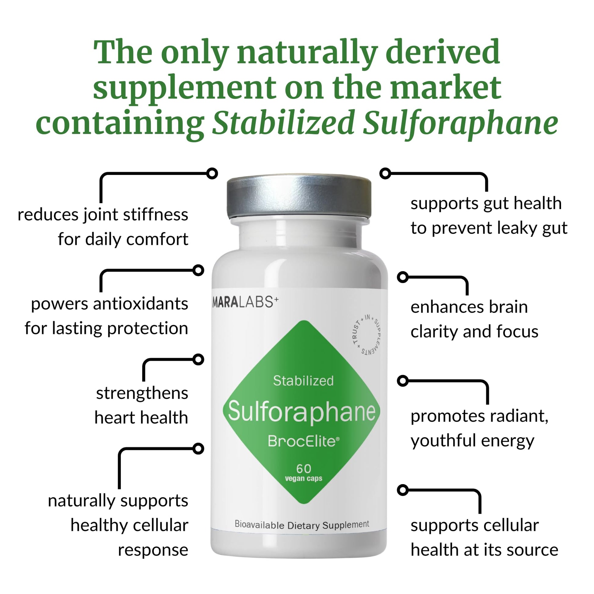 BrocElite Mara Labs Plus | Stabilized Broccoli Sulforaphane Supplement | Glyphosate Residue Free Certified – Third-Party Tested | 60 Vegan Capsules BrocElite Au supplements