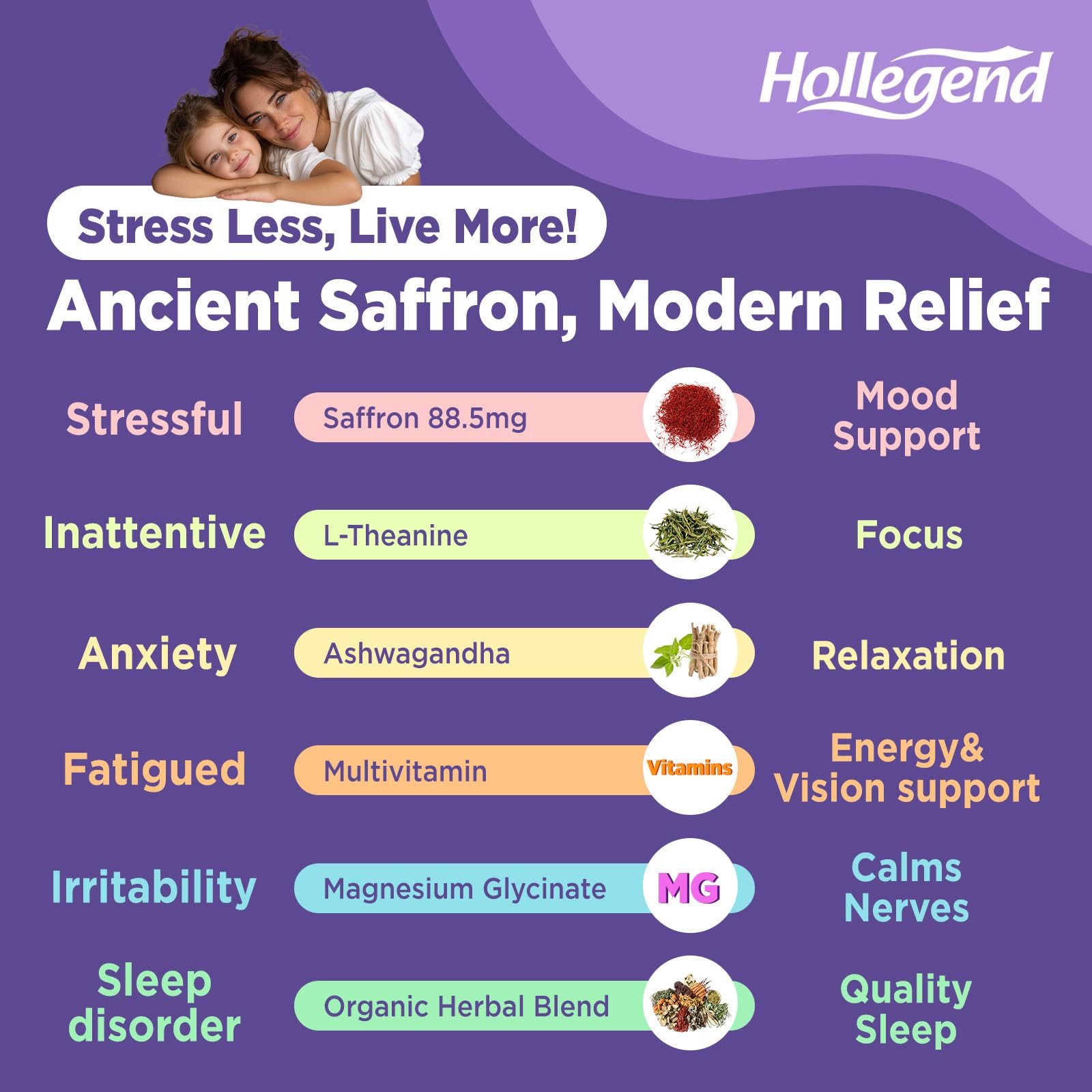 HOLLEGEND Liposomal Saffron Drops for Kids & Adults, Organic Saffron Supplement w/Magnesium, L-Theanine and Vitamins for Stress, Focus, Vision and Energy Support, Vegan, Natural Lemon Flavor, 2 FL OZ HOLLEGEND Au supplements