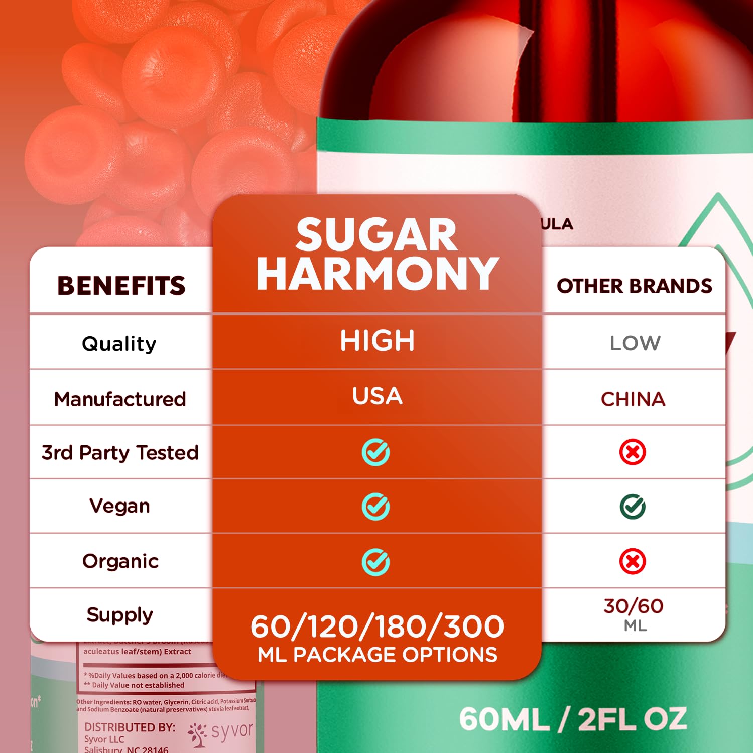 (3 Pack) Sugar Harmony Drops, Official SugarHarmony Liquid Drops with All Natural Ingredients, Advanced Formula Support Supplement with Maximum Strength Premium Vitamins for Women & Men (90 Servings) Syvor Au supplements