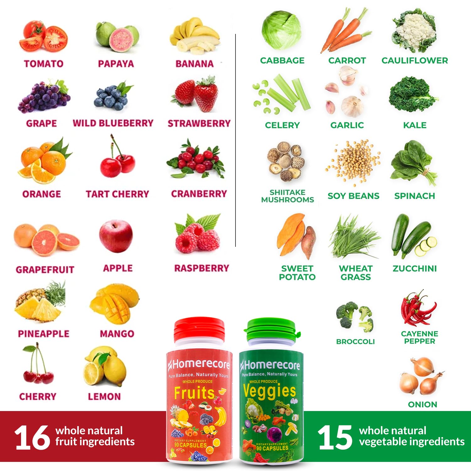 HOMERECORE Whole Food Fruits & Veggies Supplement Plant-Based, Vegan, Gluten-Free, Soy-Free No Fillers Natural Superfoods Boost Energy & Immune System for Men & Women 90 Fruit & 90 Veggie Capsules HOMERECORE Au supplements