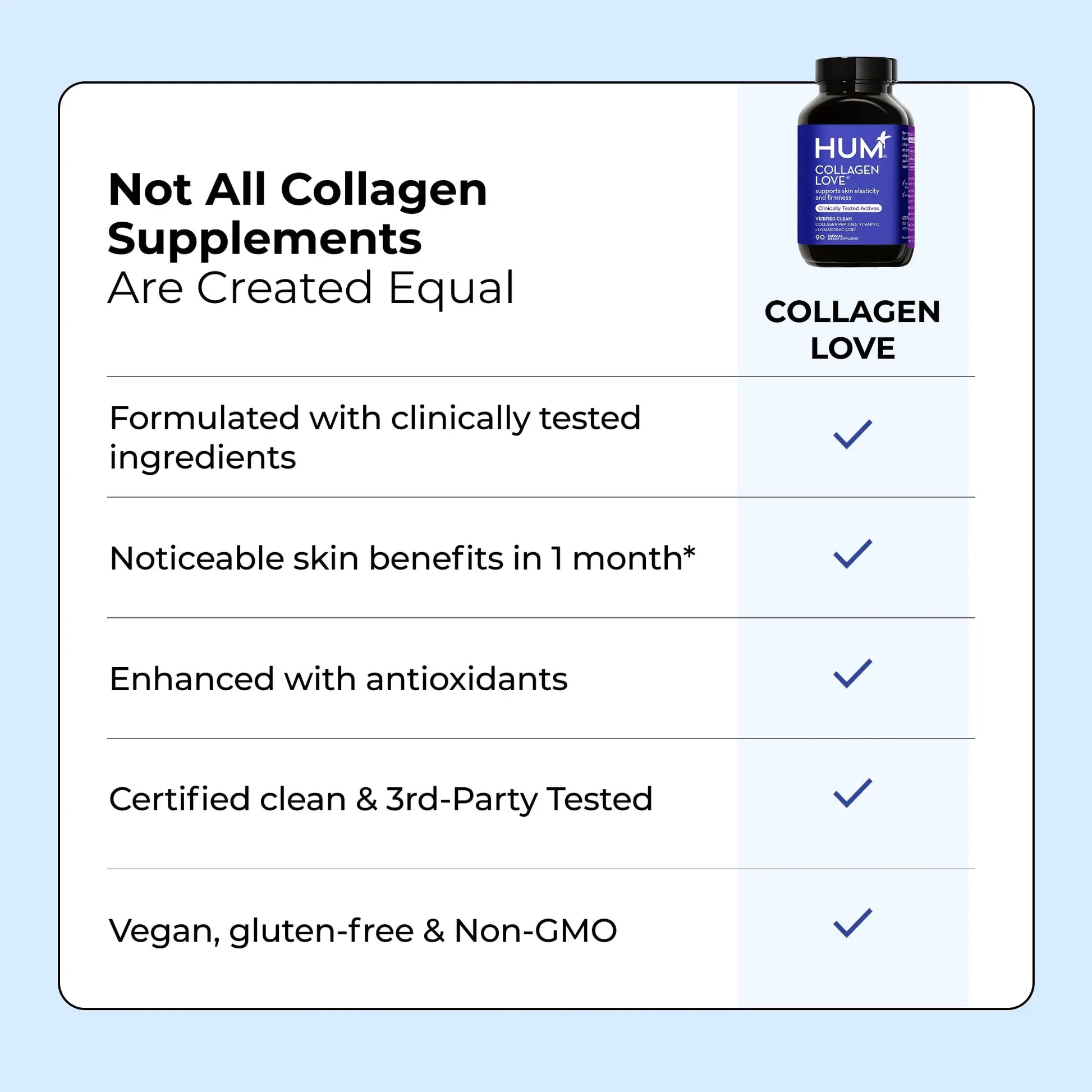 HUM Collagen Love Skin Supplement, Collagen Peptides Capsules with Hyaluronic Acid & Vitamin C, Supports Firm Skin & Helps Minimize Signs of Aging, Supplements HUM Au supplements