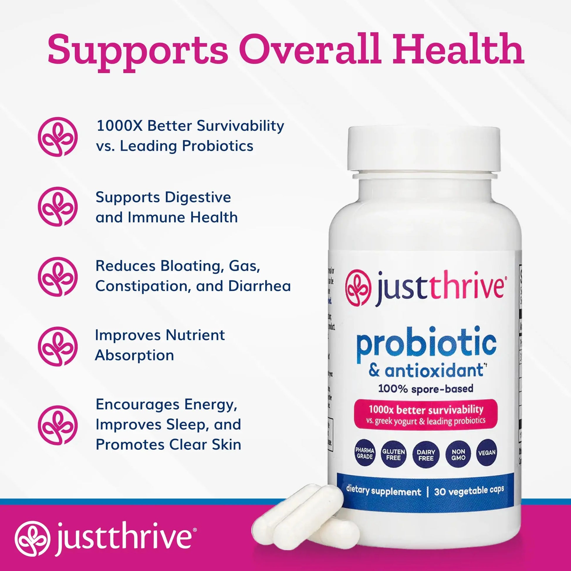 Just Thrive Probiotic & Antioxidant Supplement - 100% Spore-Based Digestive and Immune Support - Gluten Free, 30 Caps Just Thrive Au supplements