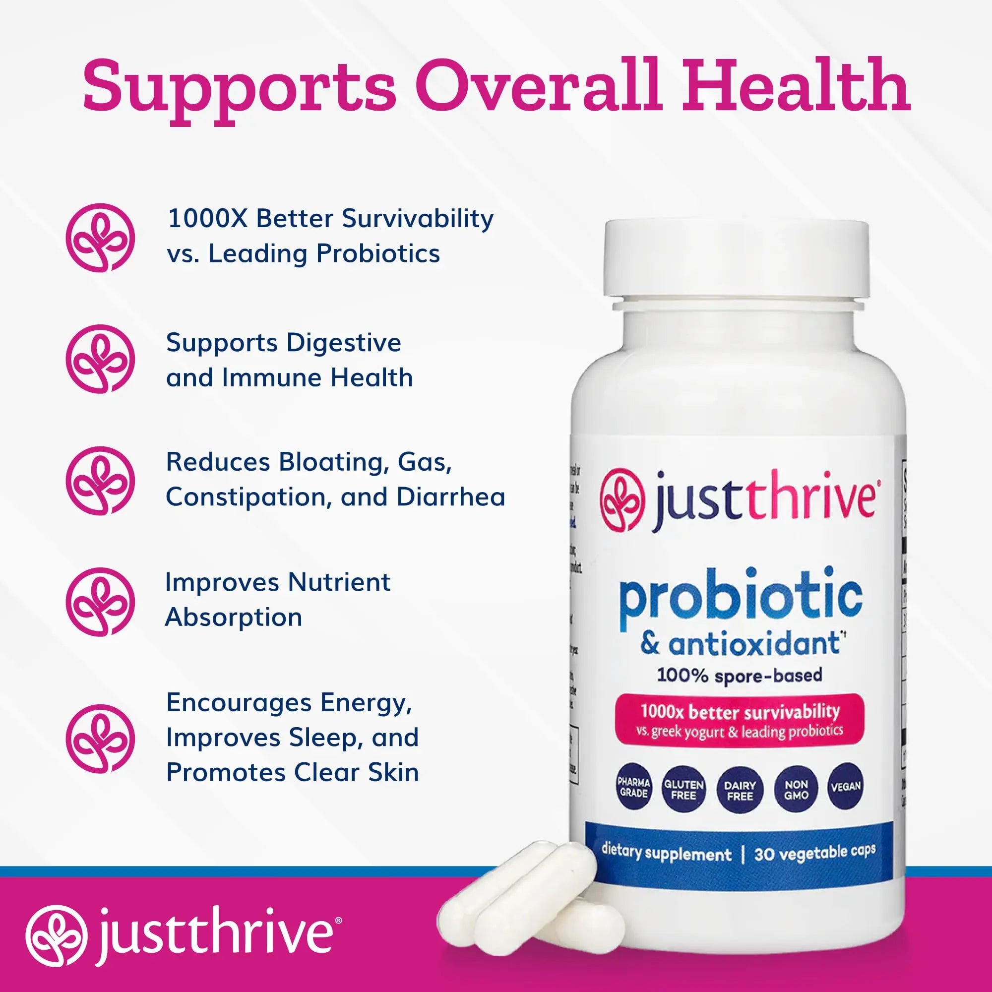 Just Thrive Probiotic & Antioxidant Supplement - 100% Spore-Based Digestive and Immune Support - Gluten Free, 30 Caps Just Thrive Au supplements