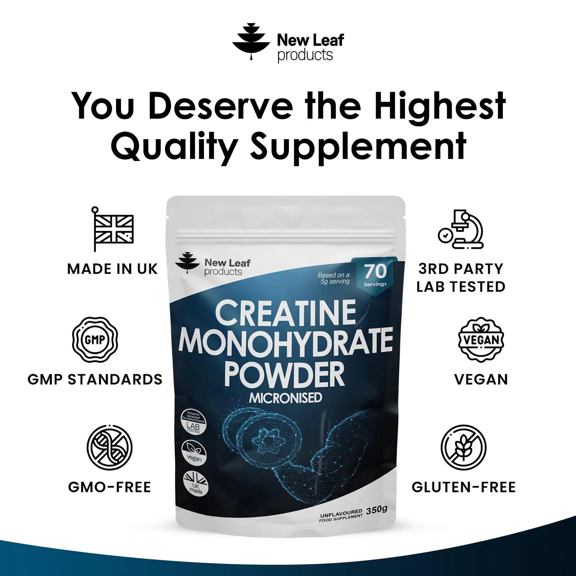 Creatine Monohydrate Powder 100% Pure Micronized Creatine - 350g Increased Absorption NEW LEAF PRODUCTS Au supplements