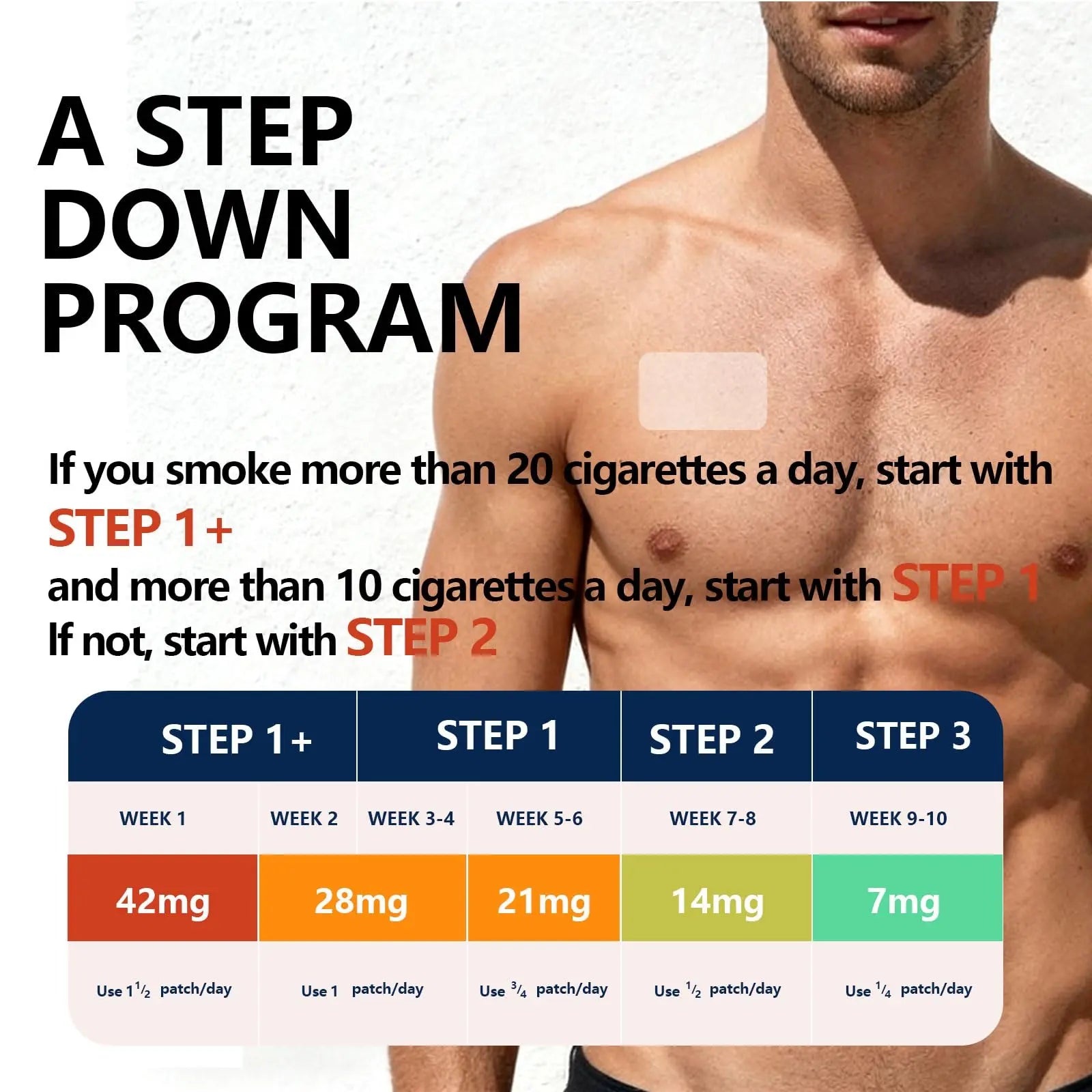 STPSMK Nicotine Patches 28mg - Adjustable 4-Step Dose (28/21/14/7mg) | Plant-Based | 24HR | Quit Smoking & Vaping Kit (15 Patches) STPSMK Au supplements