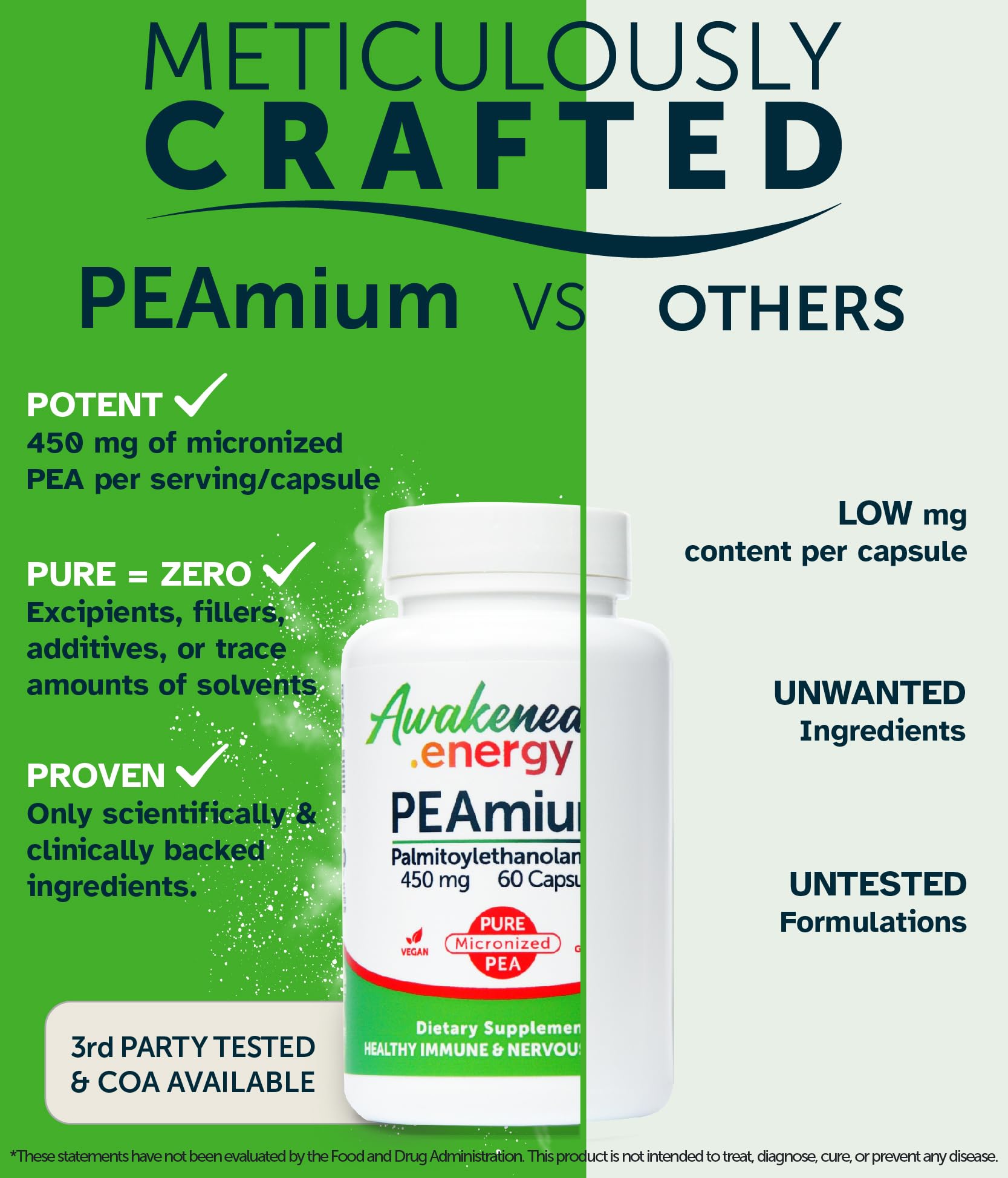 Palmitoylethanolamide 450mg Comfort Mobility Nerves Cognitive & Immune Support - Micronized High Absorption - All Natural Pea - USA Made - No Additives or Excipients – 60 Vegan Capsules Supplement Awakened.energy Au supplements