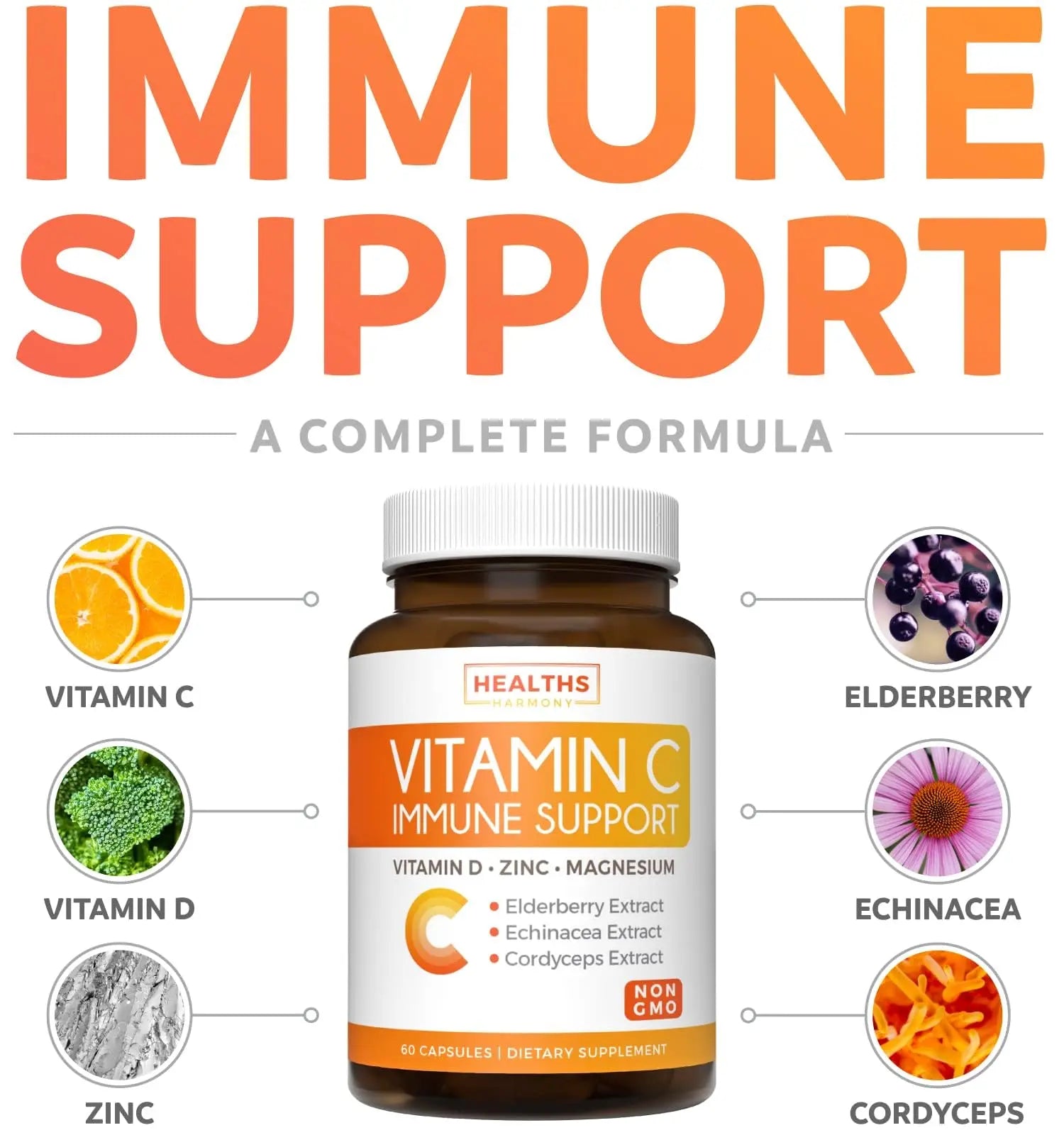 Super Greens & Vitamin C (1-Month Supply) Greens & C Synergy Bundle of Organic Super Greens Powder - Complete Superfood (60 Capsules) & & Vitamin C Immune Support (60 Vegetarian Caps)(Non-GMO) Healths Harmony Au supplements