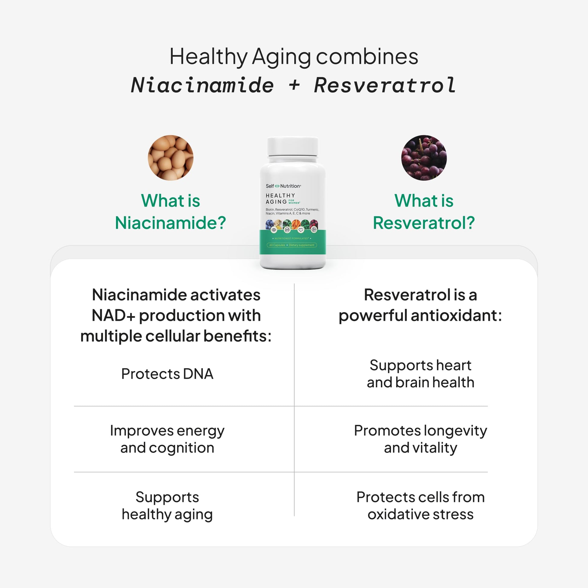 SELF NUTRITION NAD+ Resveratrol Supplement for Women – Healthy Aging Formula with CoQ10, Biotin, Turmeric & Vitamins A, C, E – Supports Energy, Skin & Longevity – 60 Capsules. Made in USA. SELF NUTRITION Au supplements