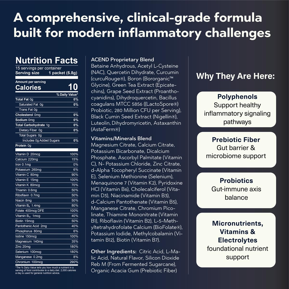 ACEND Advanced Inflammatory Support Powdered Drink Mix | Evidence-Based Polyphenols + Prebiotic Fiber + Probiotics | D3+K2, Minerals & Electrolytes | Non-GMO ACEND Au supplements