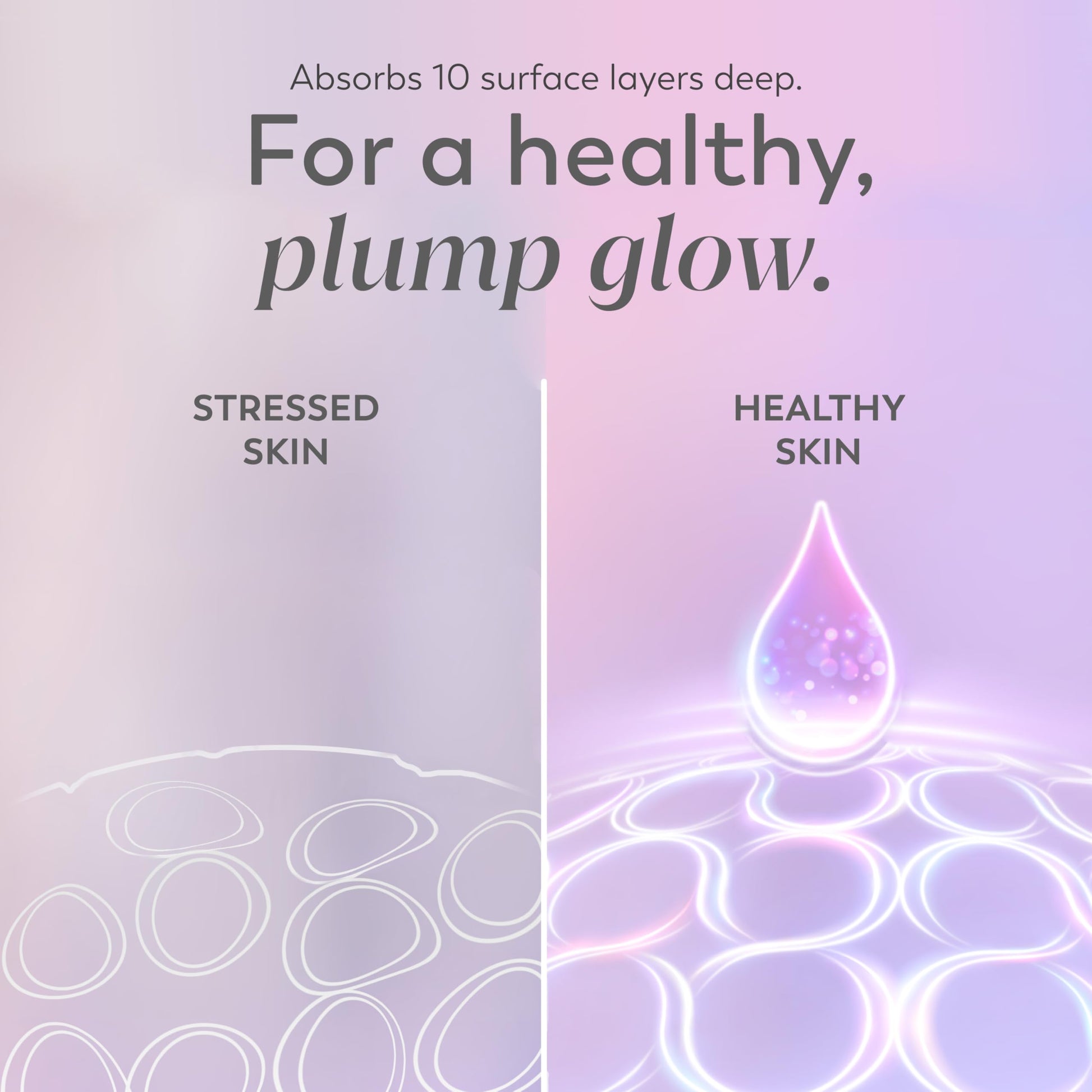 Olay Super Serum - Glow Serum for Face - Activated Niacinamide, Vitamin C & E, Collagen Peptide, AHA - 5-in-1 Benefits - Brightens, Hydrates, Smooths, Firms, Evens Tone, Proactive Anti-Aging, 1.7 Oz Olay Au supplements
