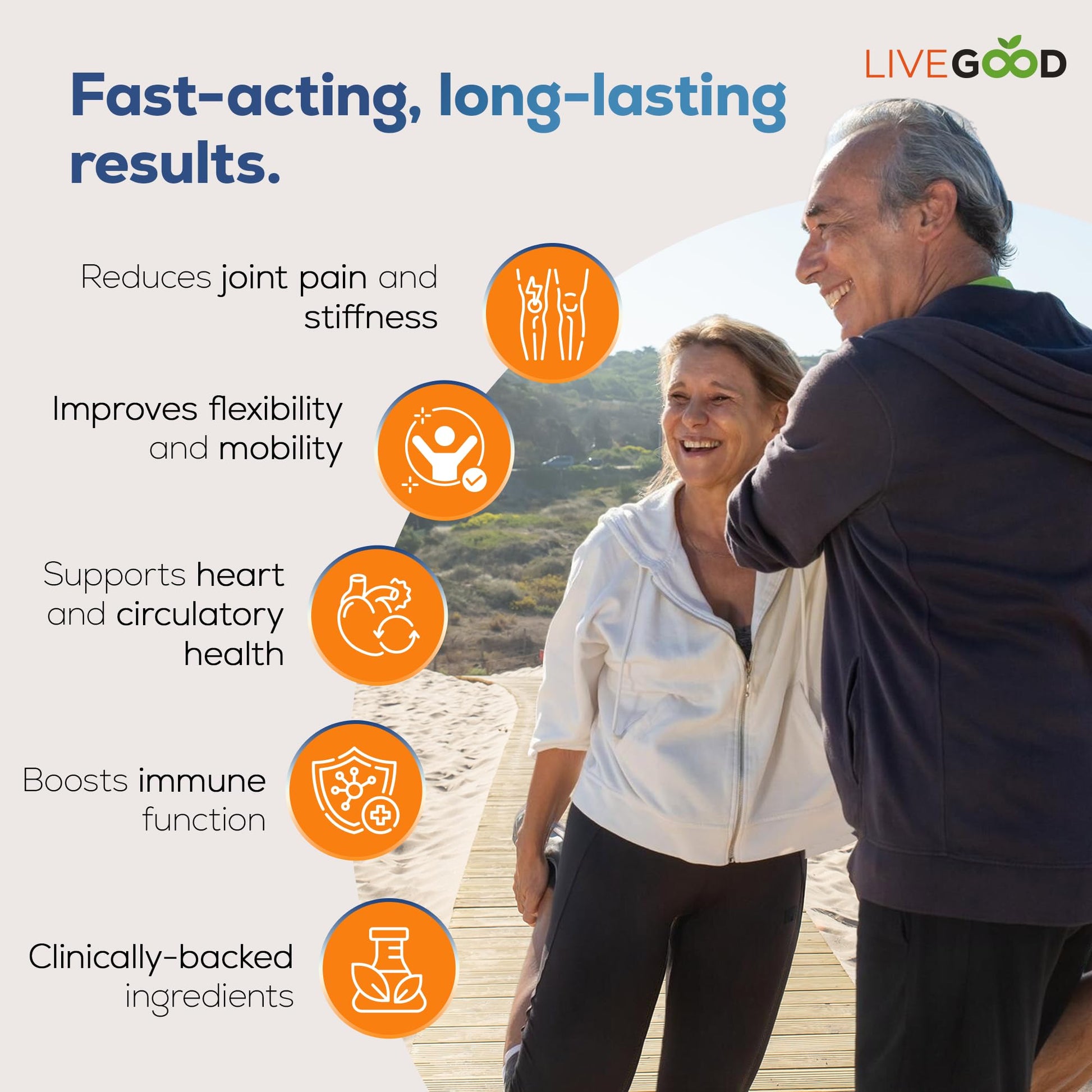 LIVEGOOD™ Factor 4, Omega 3 Fish Oil with EPA & DHA, CoQ10, and Turmeric, Advanced Q10 Coenzyme & CoQ10 Supplements, DHA Supplements for Heart, Joint & Immune Support, Made in USA, 60 Count, LIVEGOOD Au supplements