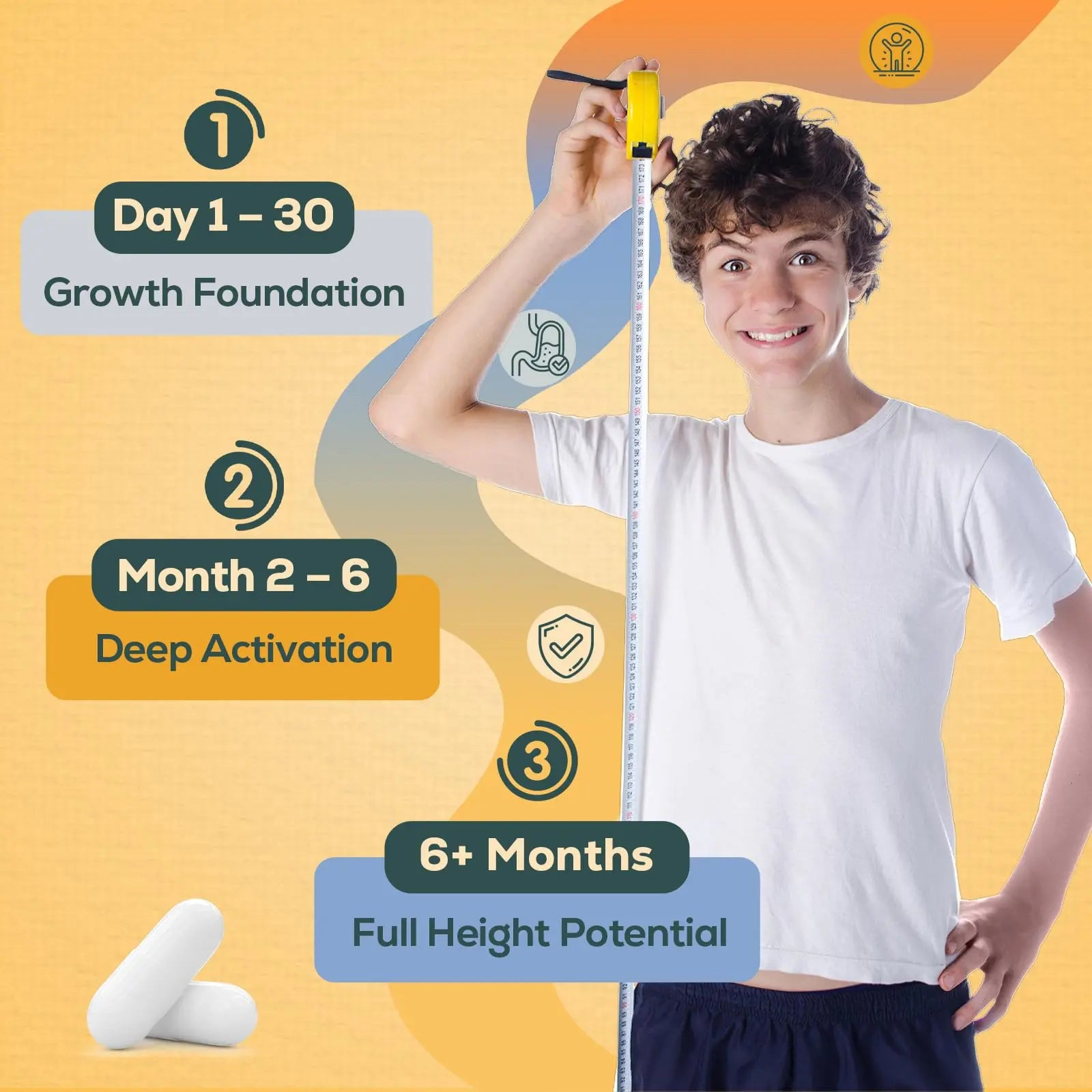 CystoRebalance 25-in 1 Bone Strength Supplement - for Natural Growth, Digestion and Stress - High Absorption - Calcium, Magnesium, Zinc, Ashwaganda and Multivitamins for Age 12+ | 60 Caps CystoRebalance Au supplements