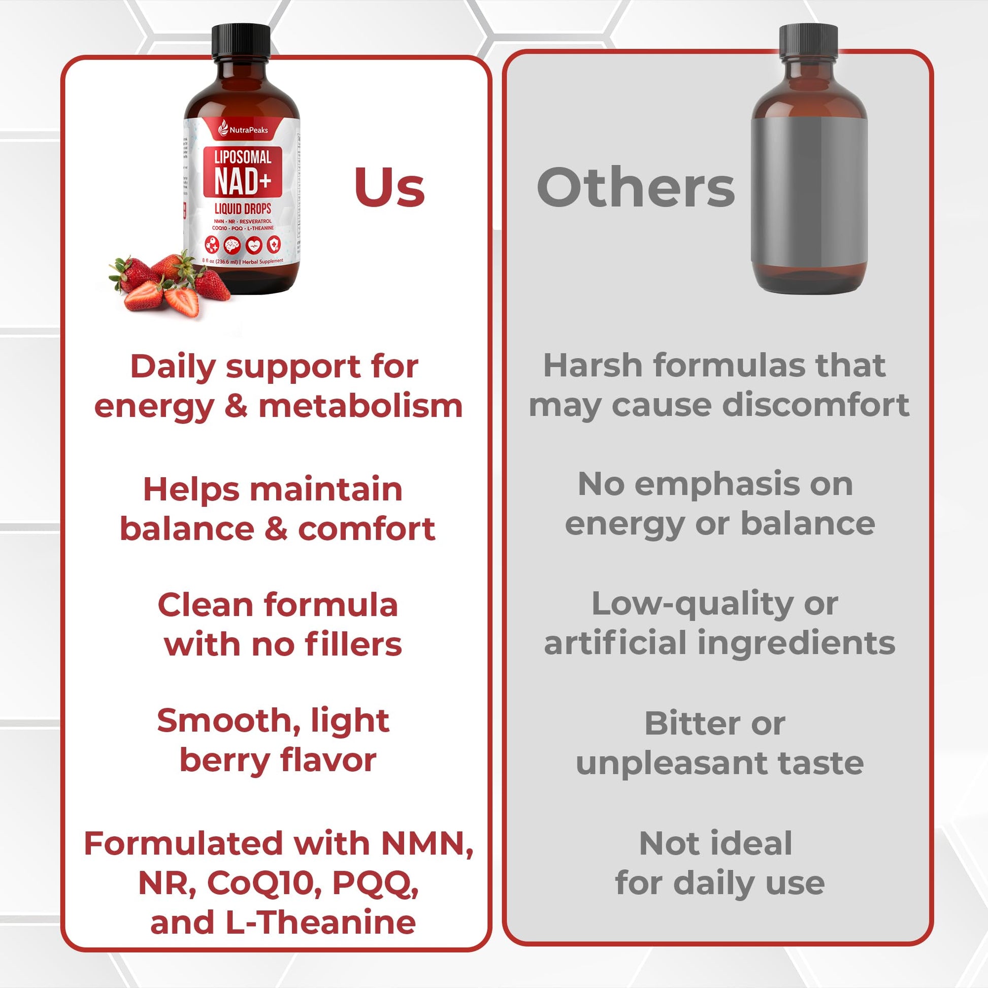 NutraPeaks NAD+ Supplement Liquid - NAD+ Supplement 1000mg, NAD+ Nicotinamide Riboside Resveratrol Supplements with PQQ, NAD+ Berry Flavor Sticks for Anti-Aging, Energy, Focus NutraPeaks Au supplements