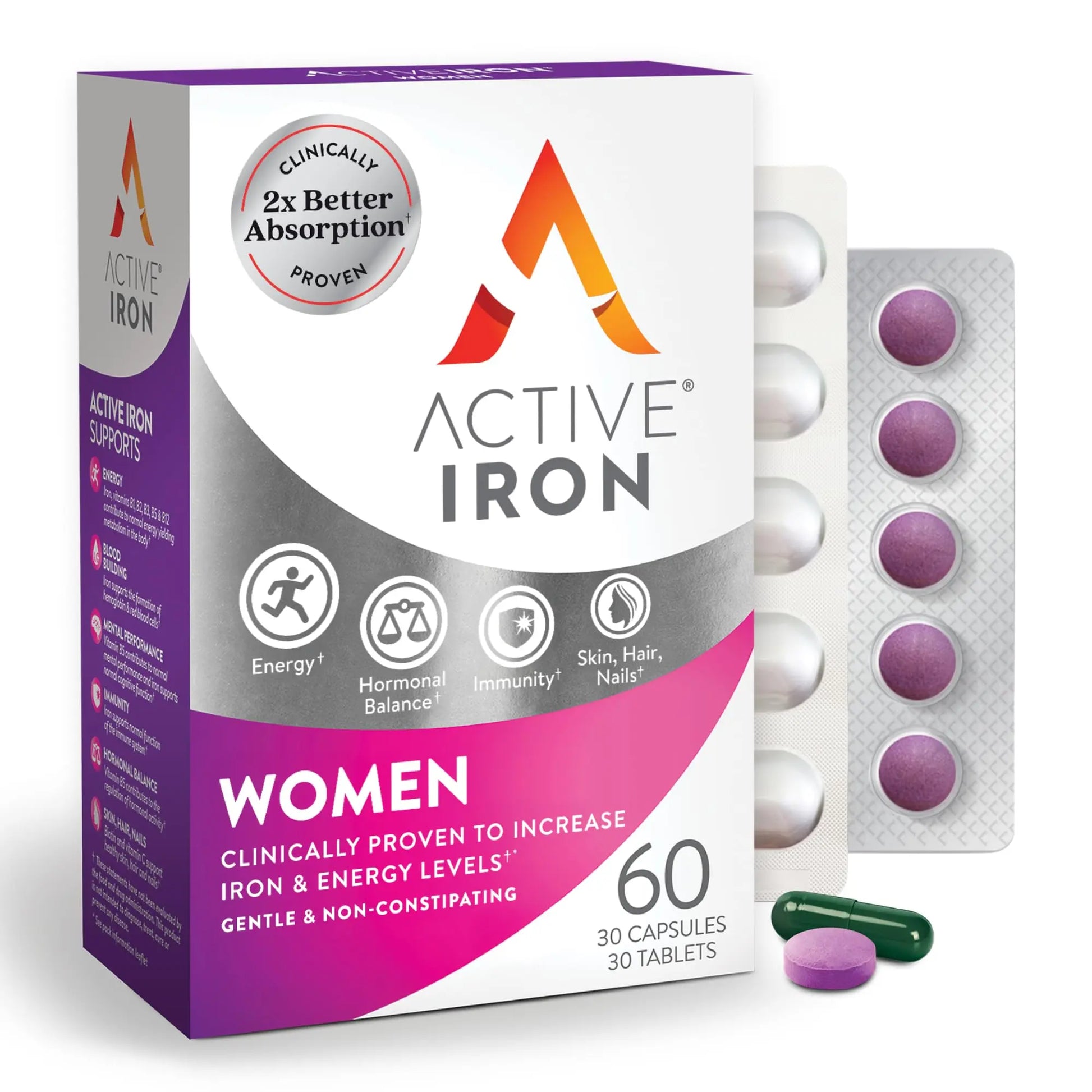 Active Iron Supplement 25mg + Multivitamin for Women – Clinically Proven to Increase Energy & Reduce Tiredness – Gentle ACTIVEIRON Au supplements