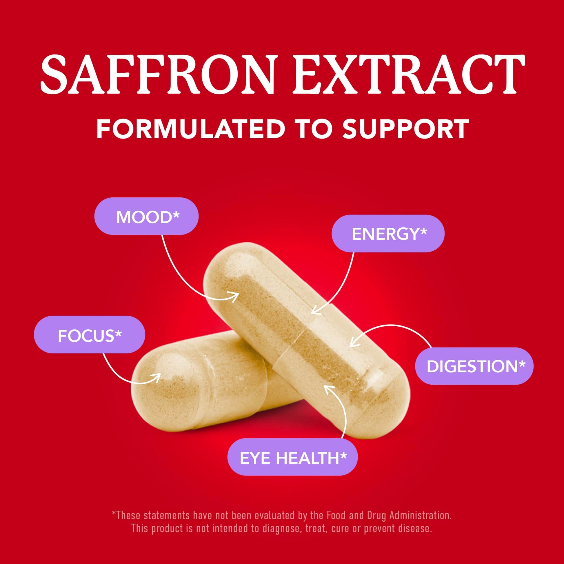 Saffron Supplements 88.5mg | 3-Month Supply | Pure Saffron Extract Capsules for Mood, Focus, Eye Health & Energy Balance Support | Crocus Sativus Extract | Gluten-Free & Non-GMO | 90 Capsules SMNutrition Au supplements