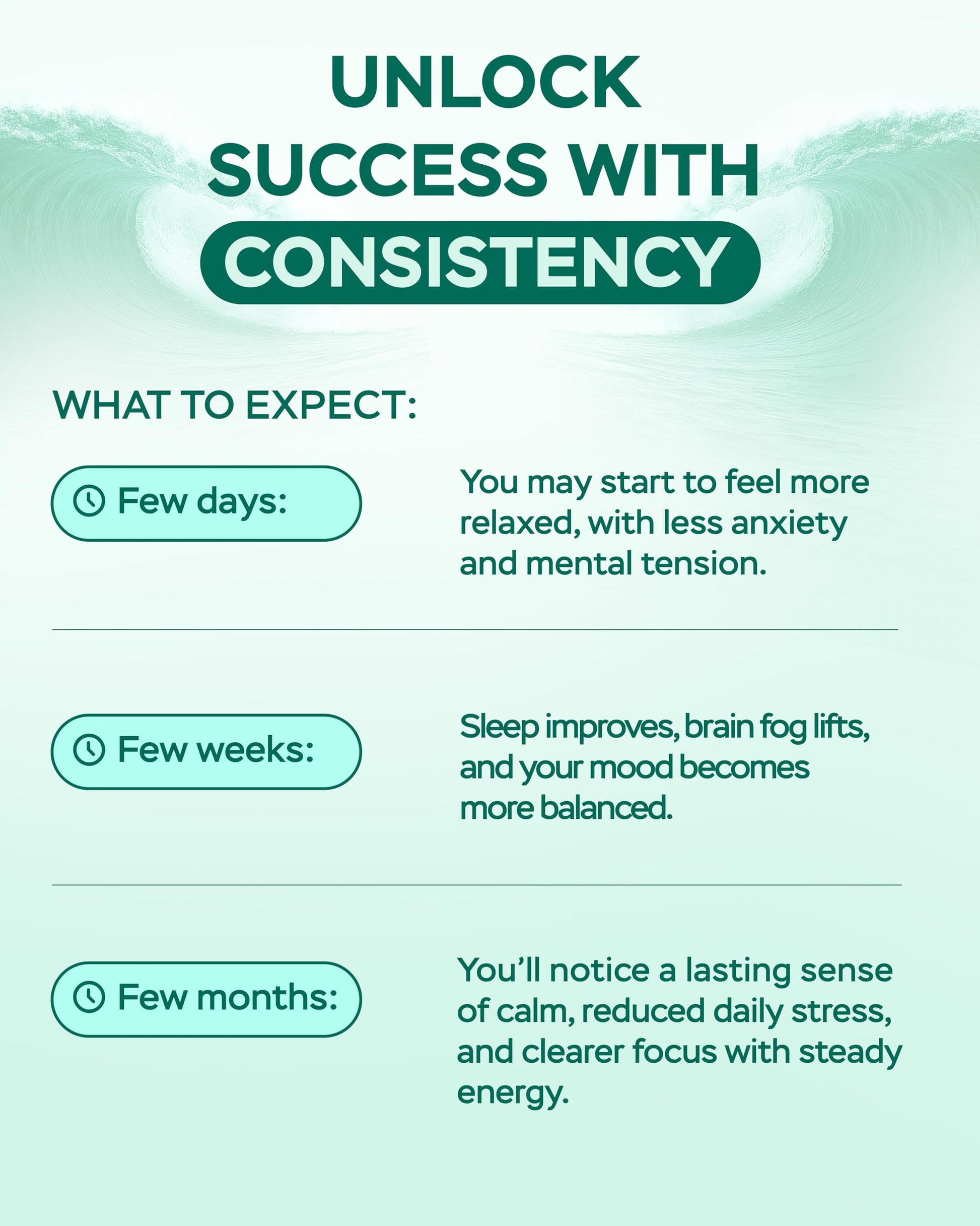 Magnesium Complex for Women – Magnesium for Sleep, Advanced 610mg with Glycinate, Citrate & Vitamin B6 for 3X Absorption + 5-HTP – Supports Sleep, Relaxation, Nerve, Muscle, Bone & Energy Health 4Well Products Au supplements
